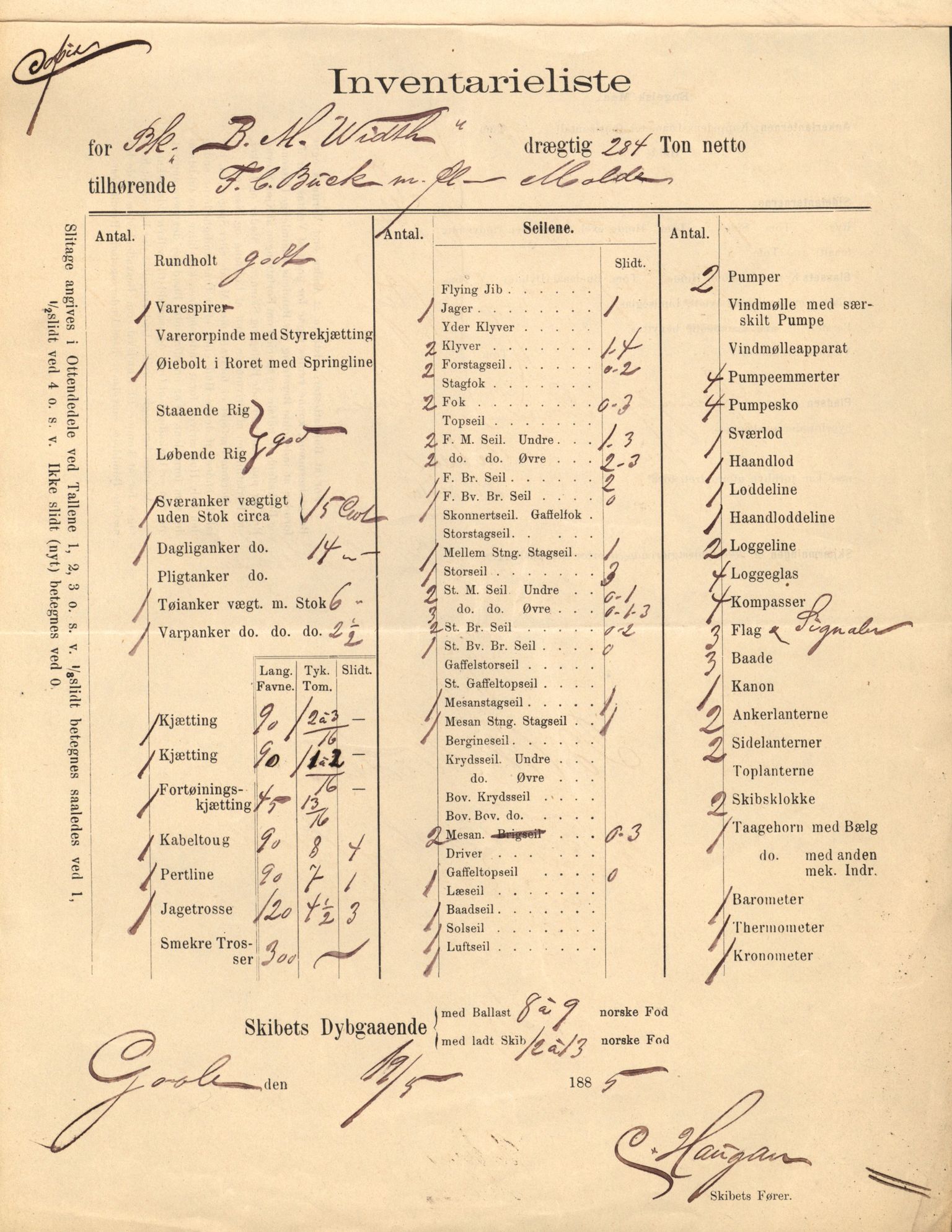 Pa 63 - Østlandske skibsassuranceforening, VEMU/A-1079/G/Ga/L0018/0006: Havaridokumenter / Johannes Rød, Harmonica, B.M. Width, Aron, Tre Brødre, 1885, s. 20