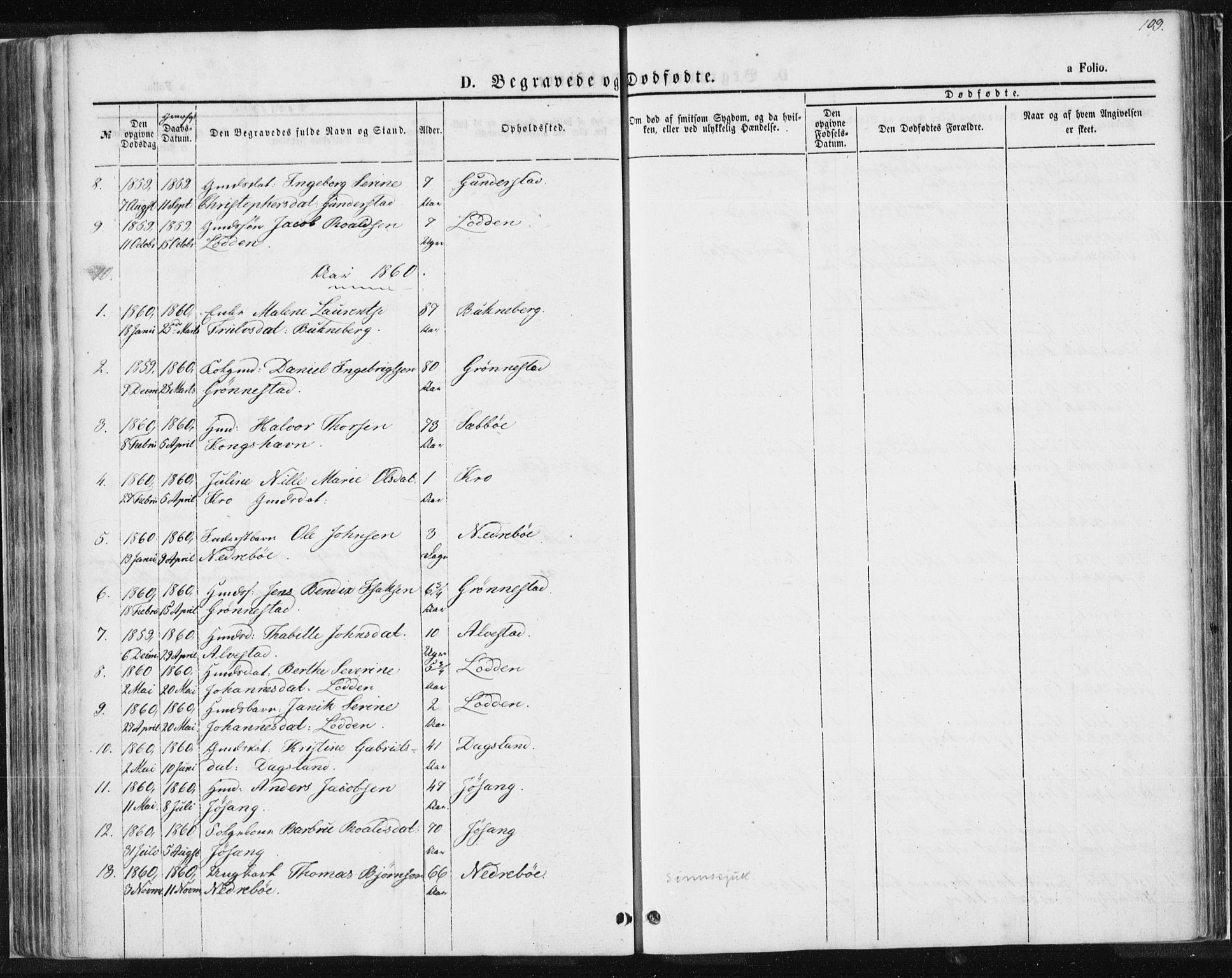 Tysvær sokneprestkontor, SAST/A -101864/H/Ha/Haa/L0004: Ministerialbok nr. A 4, 1857-1878, s. 109