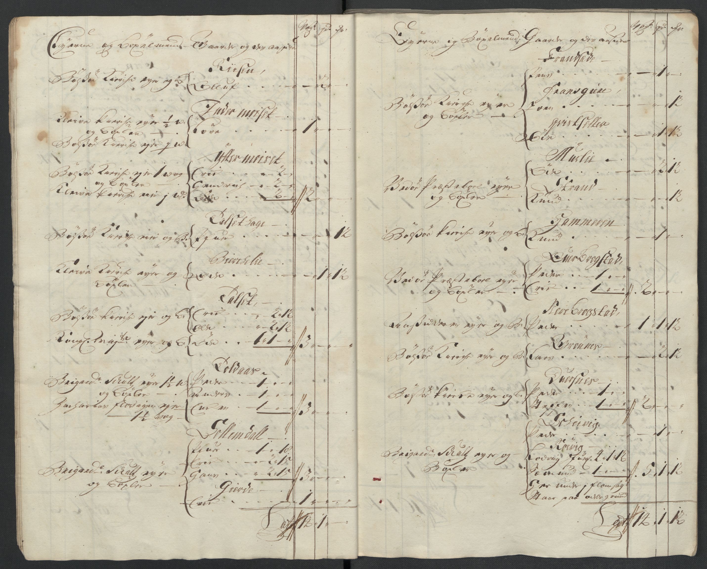 Rentekammeret inntil 1814, Reviderte regnskaper, Fogderegnskap, AV/RA-EA-4092/R55/L3656: Fogderegnskap Romsdal, 1703-1705, s. 370