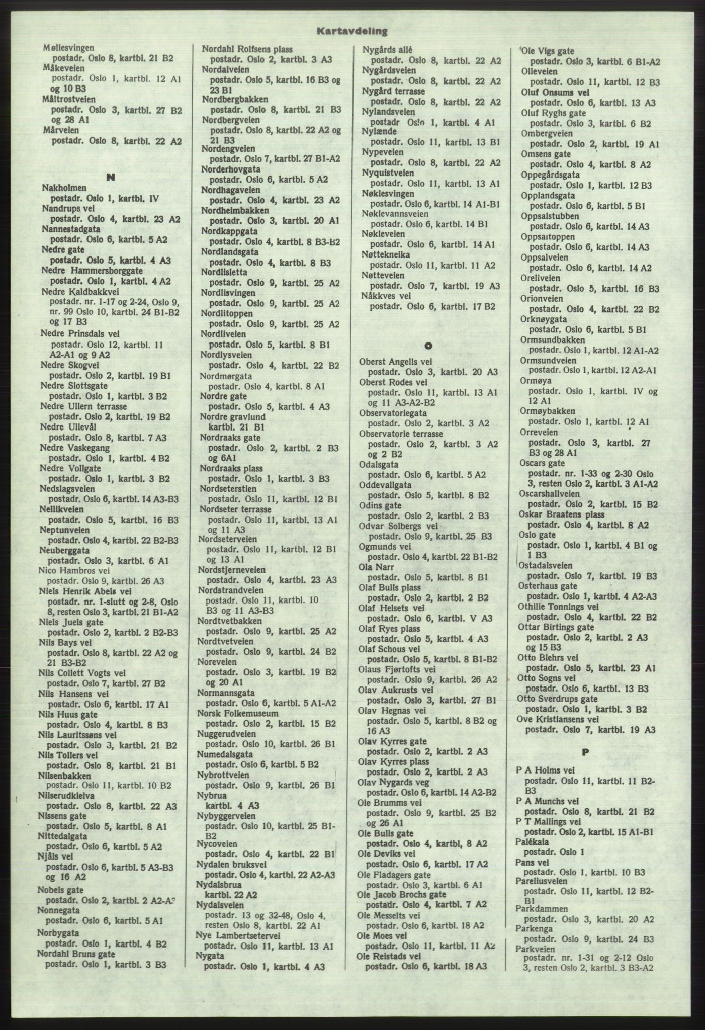 Kristiania/Oslo adressebok, PUBL/-, 1975-1976