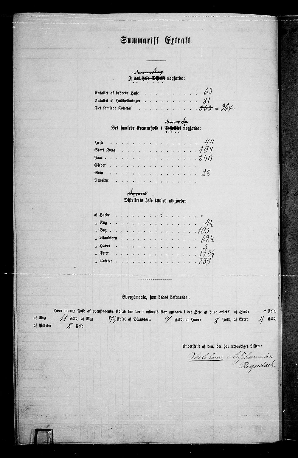 RA, Folketelling 1865 for 0534P Gran prestegjeld, 1865, s. 131