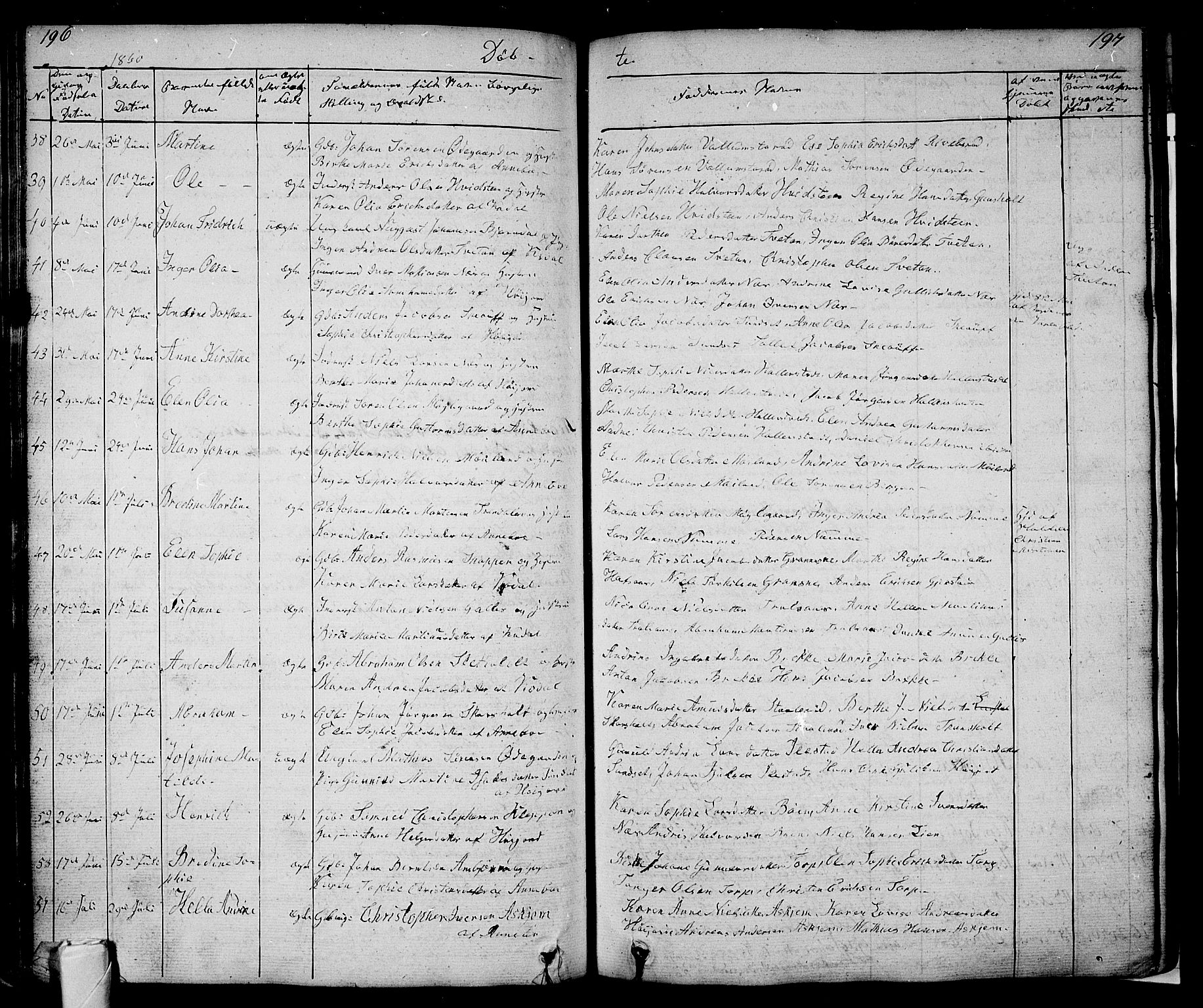Andebu kirkebøker, AV/SAKO-A-336/G/Ga/L0003: Klokkerbok nr. I 3, 1832-1867, s. 196-197