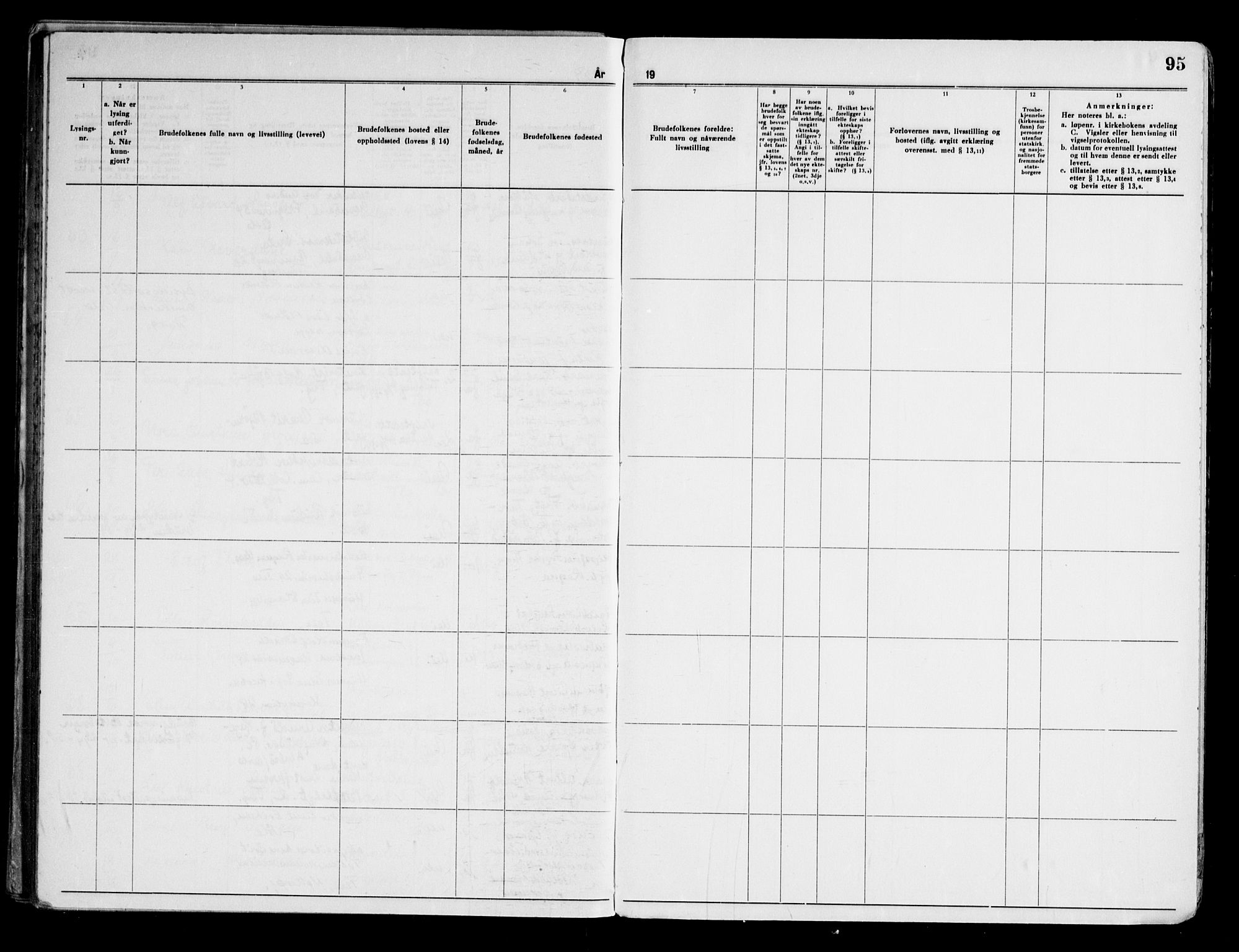 Tønsberg kirkebøker, AV/SAKO-A-330/H/Ha/L0010: Lysningsprotokoll nr. 10, 1952-1959, s. 95