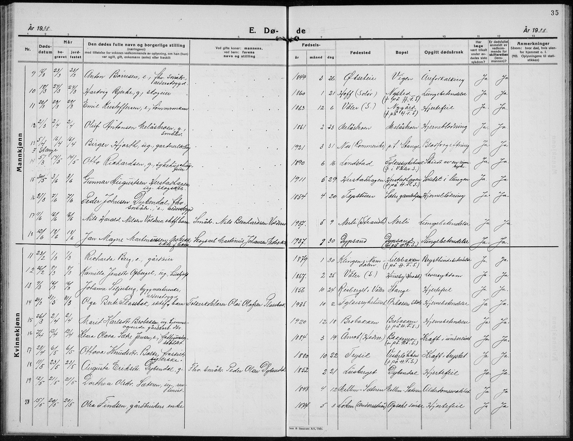 Elverum prestekontor, AV/SAH-PREST-044/H/Ha/Hab/L0017: Klokkerbok nr. 17, 1932-1941, s. 35