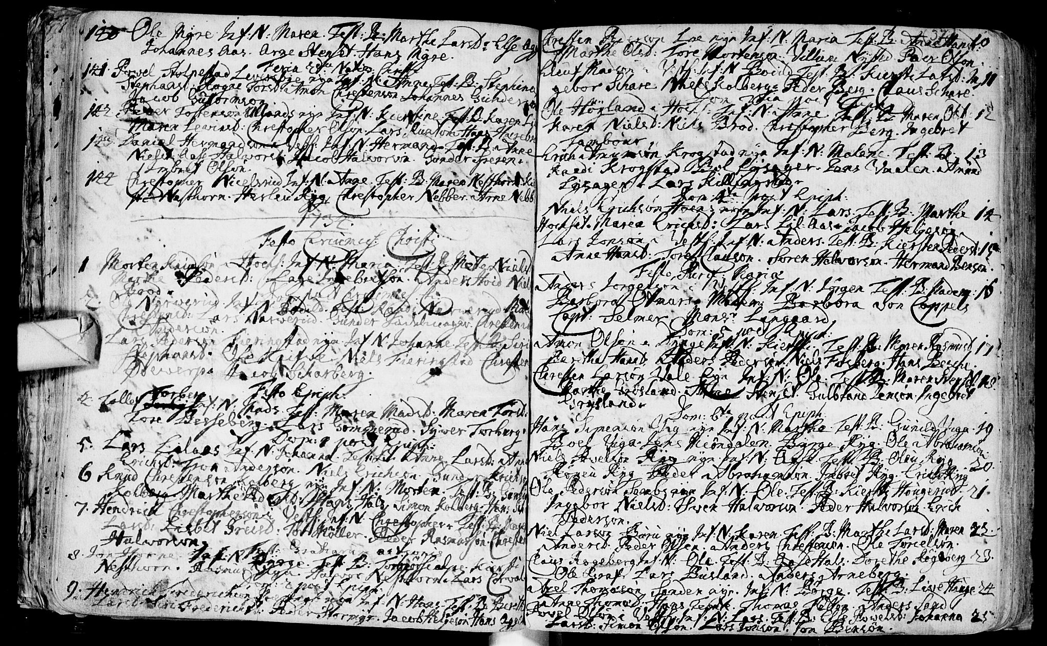 Eiker kirkebøker, SAKO/A-4/F/Fa/L0003: Ministerialbok nr. I 3, 1724-1753, s. 37