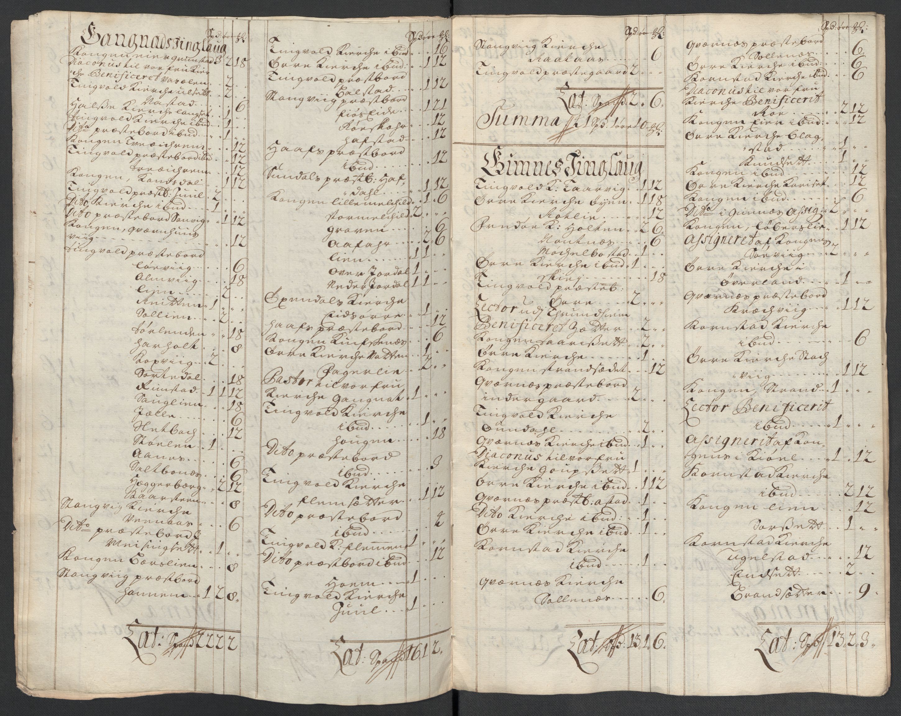 Rentekammeret inntil 1814, Reviderte regnskaper, Fogderegnskap, AV/RA-EA-4092/R56/L3740: Fogderegnskap Nordmøre, 1703-1704, s. 148