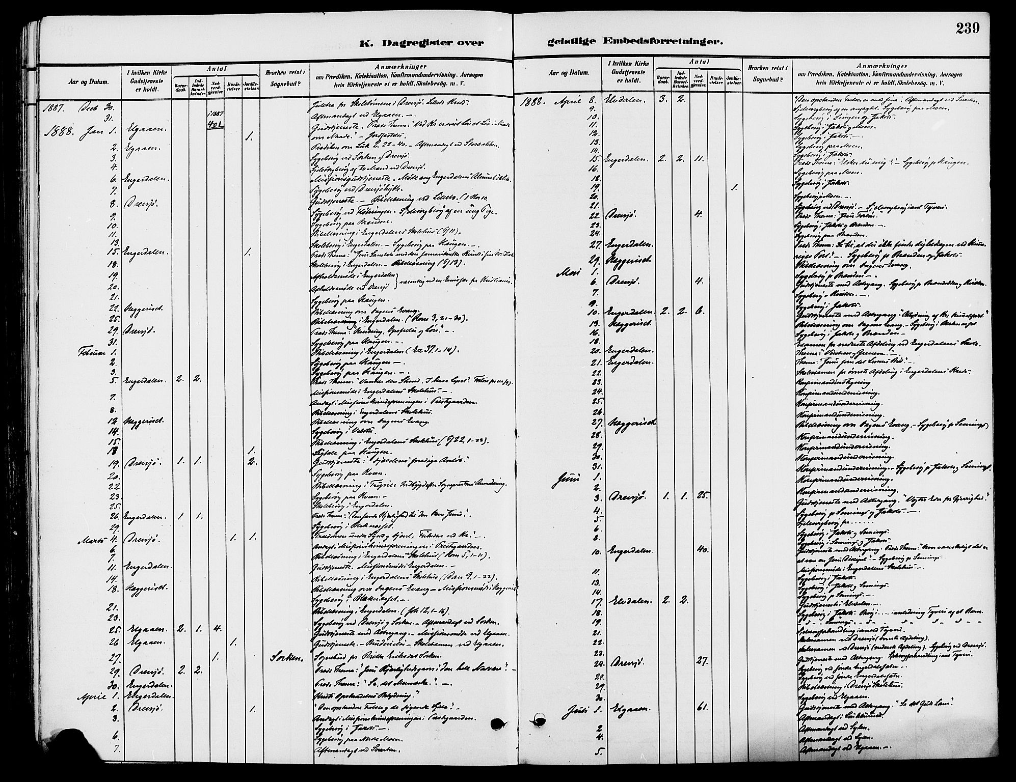 Engerdal prestekontor, AV/SAH-PREST-048/H/Ha/Haa/L0001: Ministerialbok nr. 1, 1881-1898, s. 239
