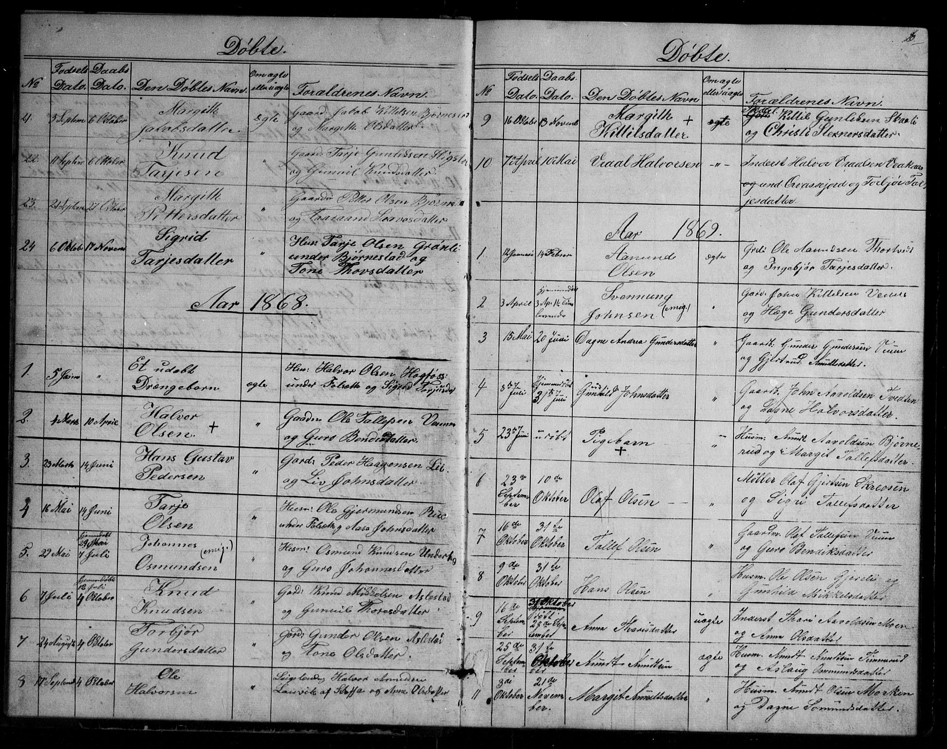 Fyresdal kirkebøker, AV/SAKO-A-263/G/Gb/L0001: Klokkerbok nr. II 1, 1864-1890, s. 6