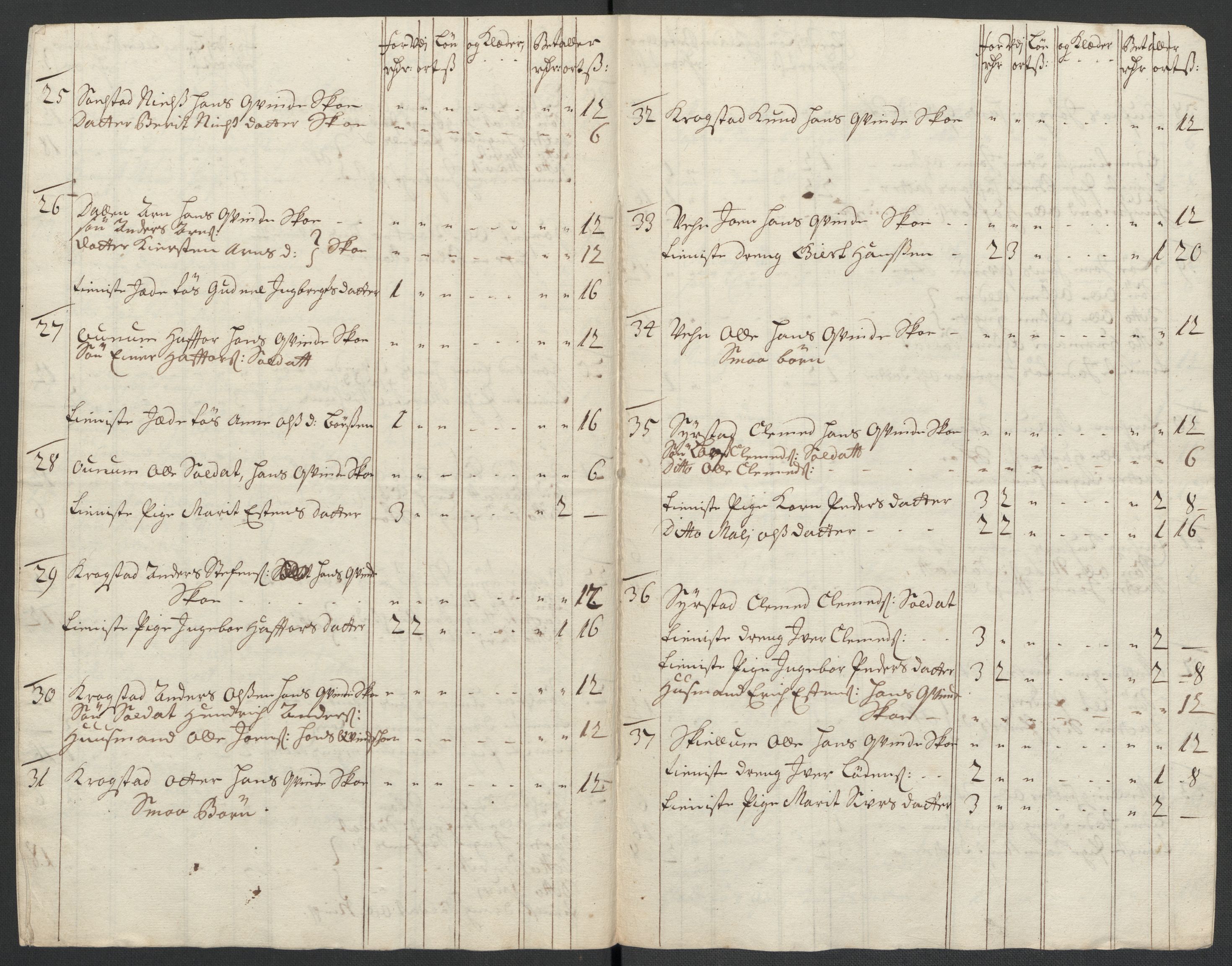 Rentekammeret inntil 1814, Reviderte regnskaper, Fogderegnskap, AV/RA-EA-4092/R61/L4112: Fogderegnskap Strinda og Selbu, 1711, s. 379