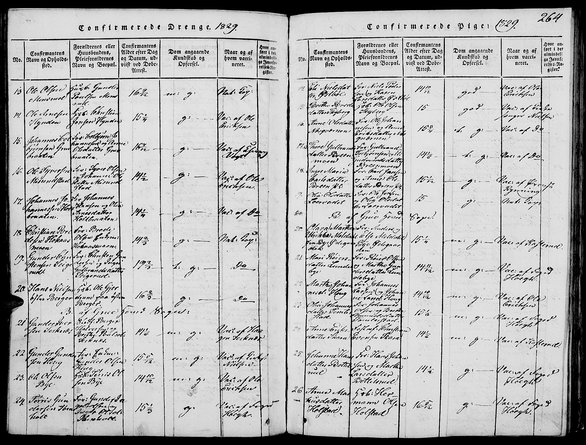 Grue prestekontor, AV/SAH-PREST-036/H/Ha/Hab/L0002: Klokkerbok nr. 2, 1815-1841, s. 264