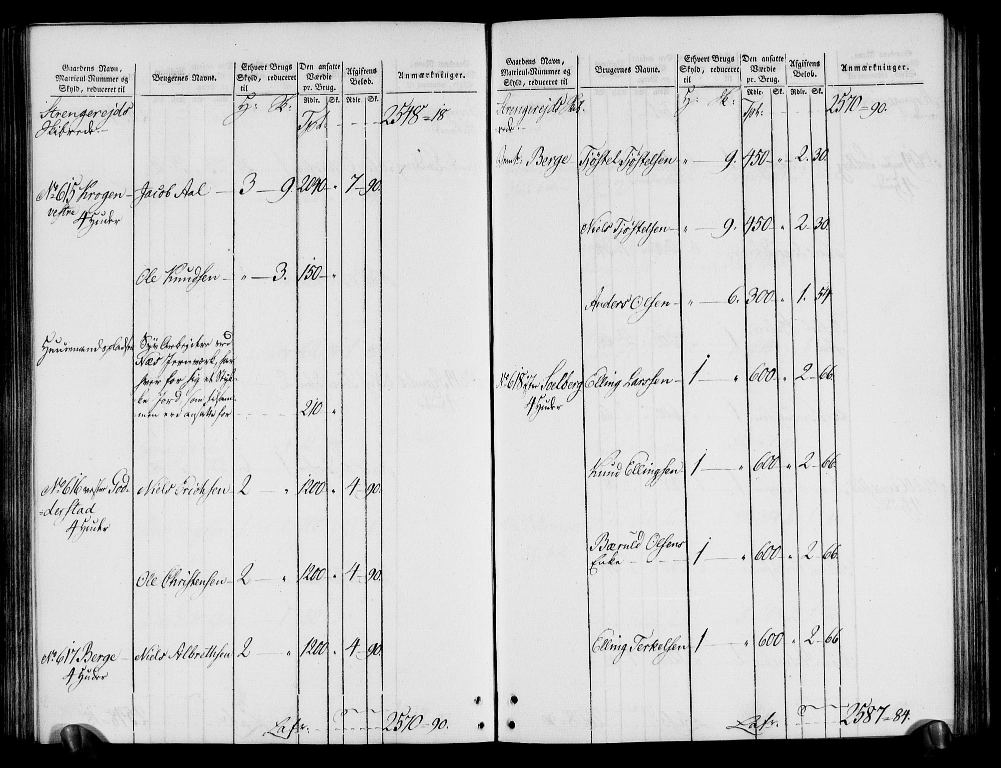 Rentekammeret inntil 1814, Realistisk ordnet avdeling, RA/EA-4070/N/Ne/Nea/L0080: Nedenes fogderi. Oppebørselsregister, 1803-1804, s. 193