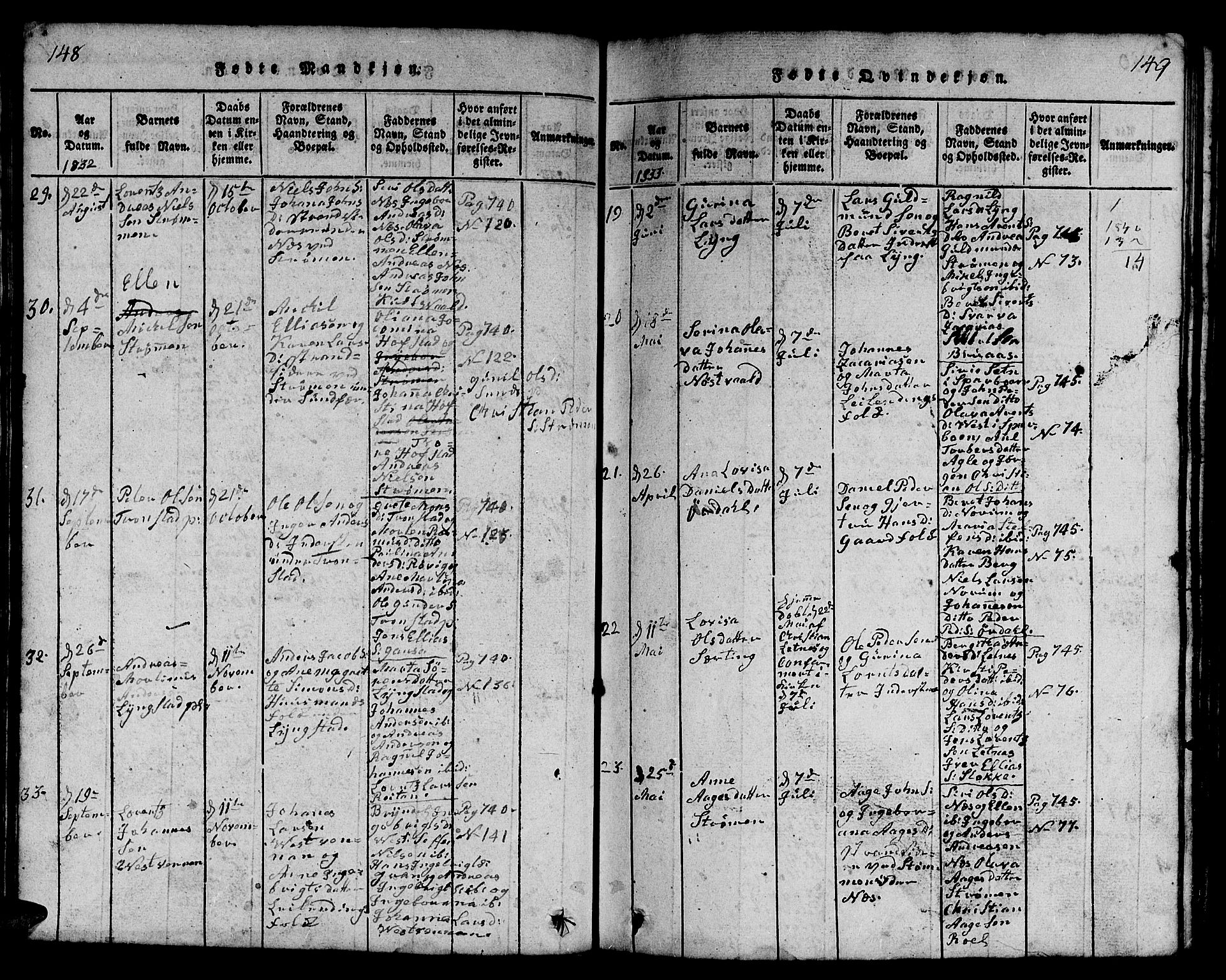 Ministerialprotokoller, klokkerbøker og fødselsregistre - Nord-Trøndelag, SAT/A-1458/730/L0298: Klokkerbok nr. 730C01, 1816-1849, s. 148-149