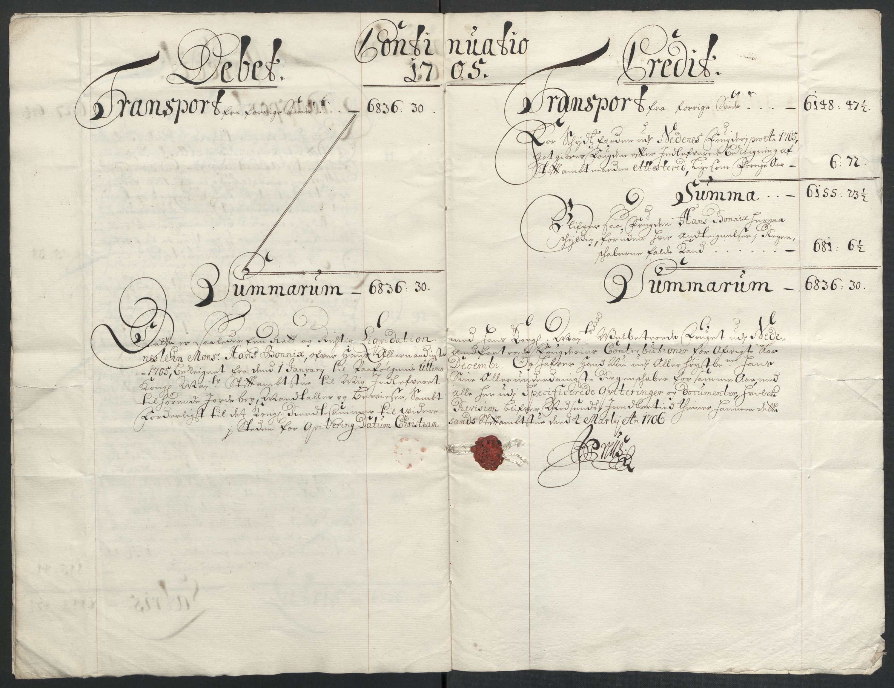 Rentekammeret inntil 1814, Reviderte regnskaper, Fogderegnskap, AV/RA-EA-4092/R39/L2317: Fogderegnskap Nedenes, 1704-1705, s. 148