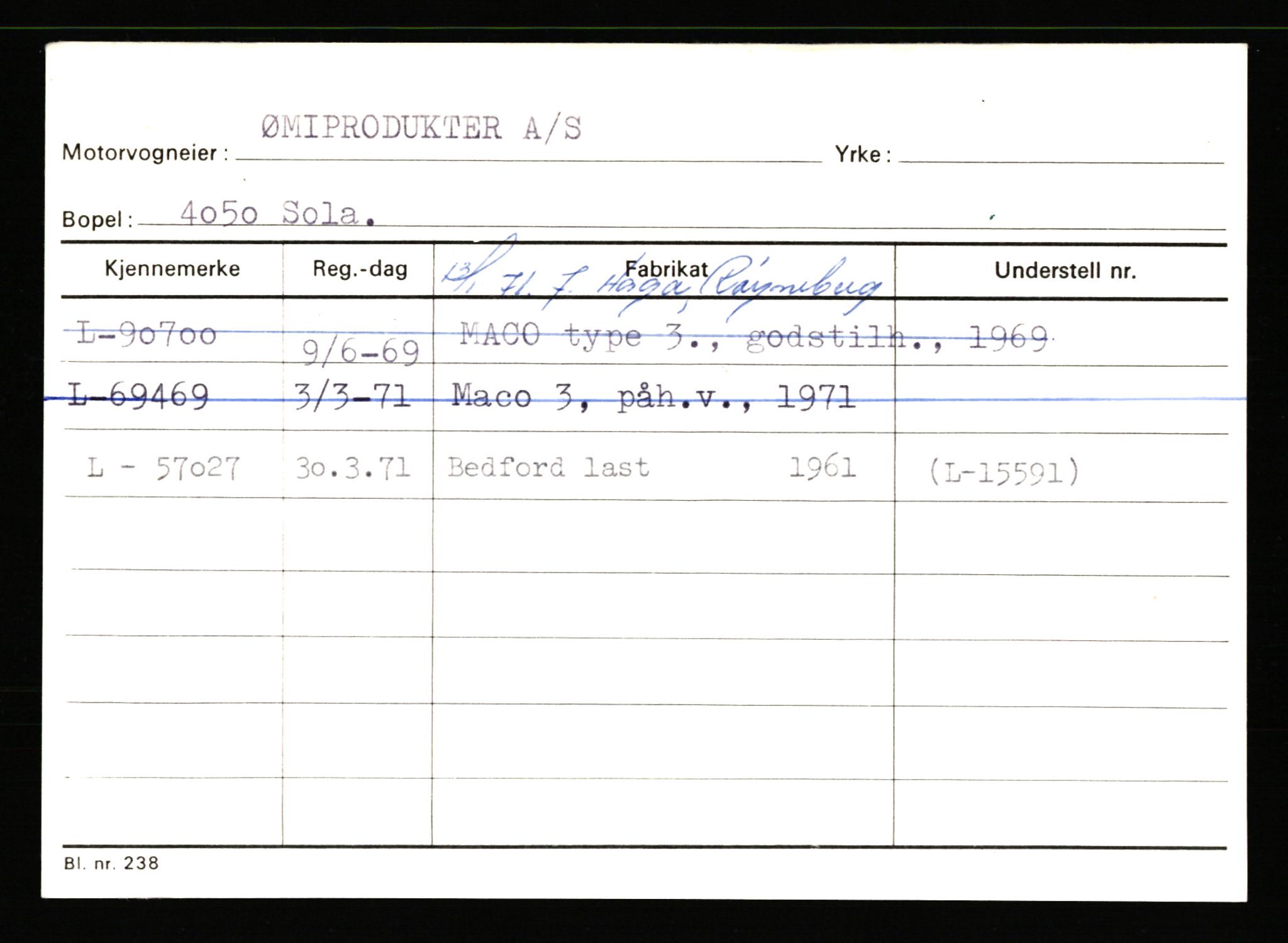 Stavanger trafikkstasjon, AV/SAST-A-101942/0/H/L0044: Øksna - Åmo, 1930-1971, s. 263