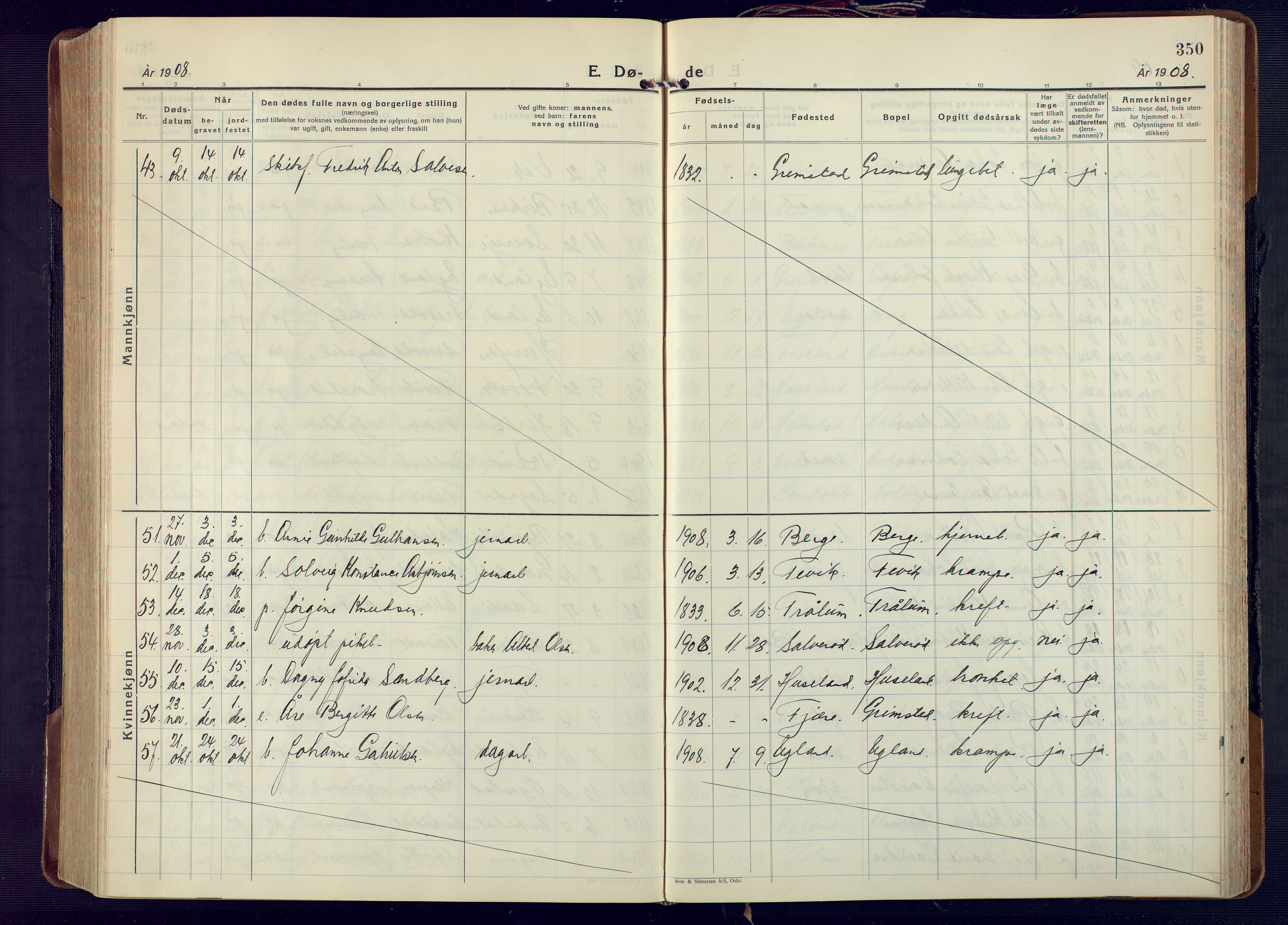 Fjære sokneprestkontor, AV/SAK-1111-0011/F/Fa/L0004: Ministerialbok nr. A 4, 1902-1925, s. 350