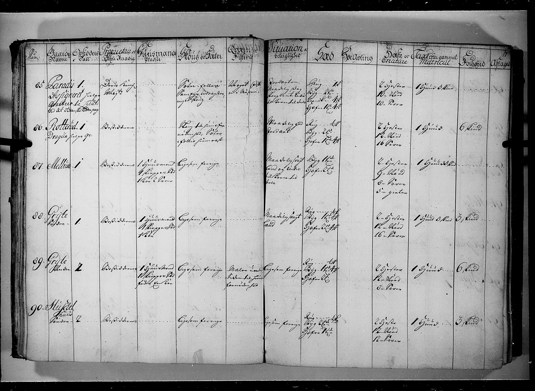 Rentekammeret inntil 1814, Realistisk ordnet avdeling, AV/RA-EA-4070/N/Nb/Nbf/L0104: Hadeland, Toten og Valdres eksaminasjonsprotokoll, 1723, s. 16b-17a