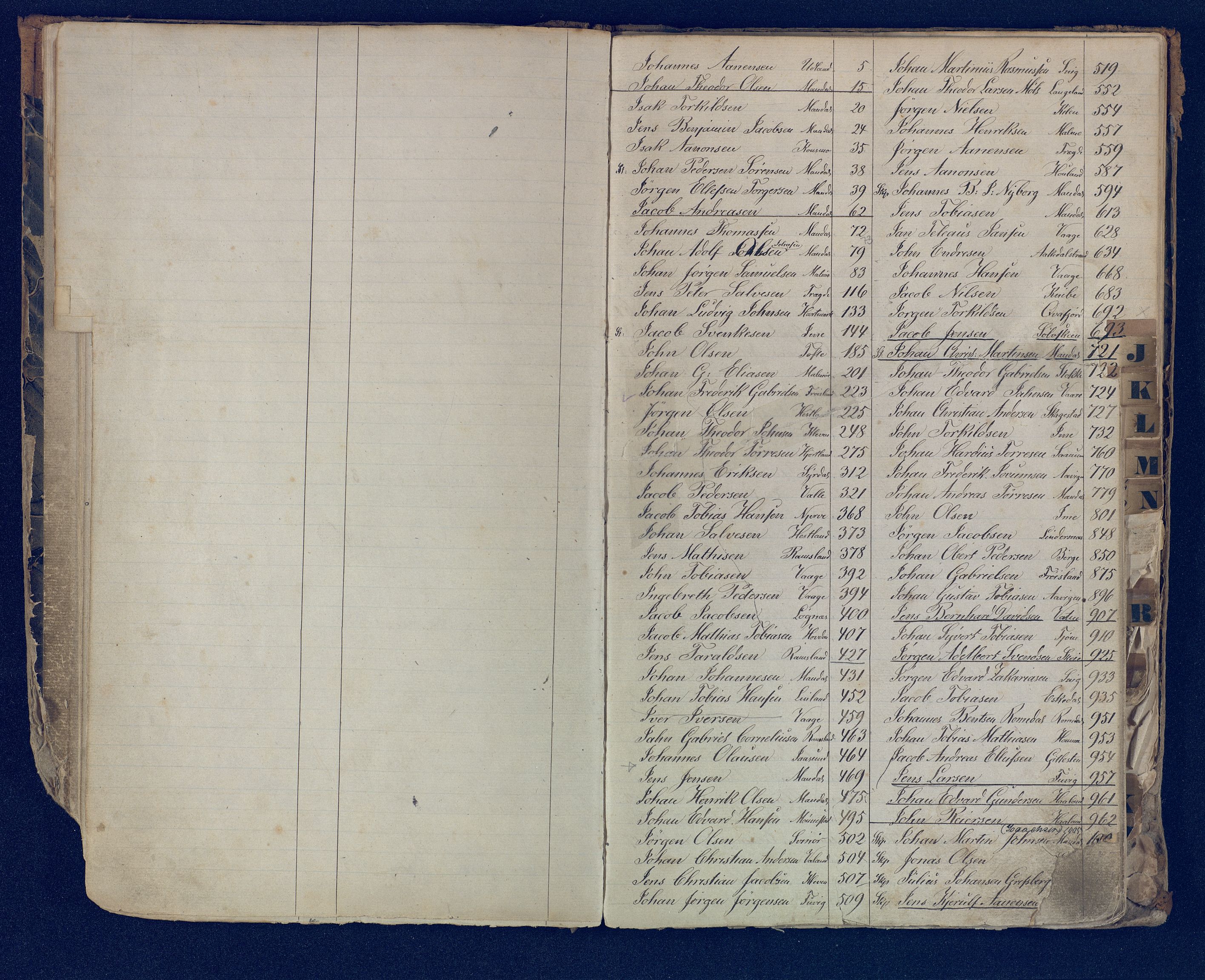 Mandal mønstringskrets, SAK/2031-0016/F/Fb/L0017/0001: Register til annontasjonsrulle og hovedrulle, Y-37 / Register til hovedrulle Y-19 (2 stykker), 1860-1866, s. 18