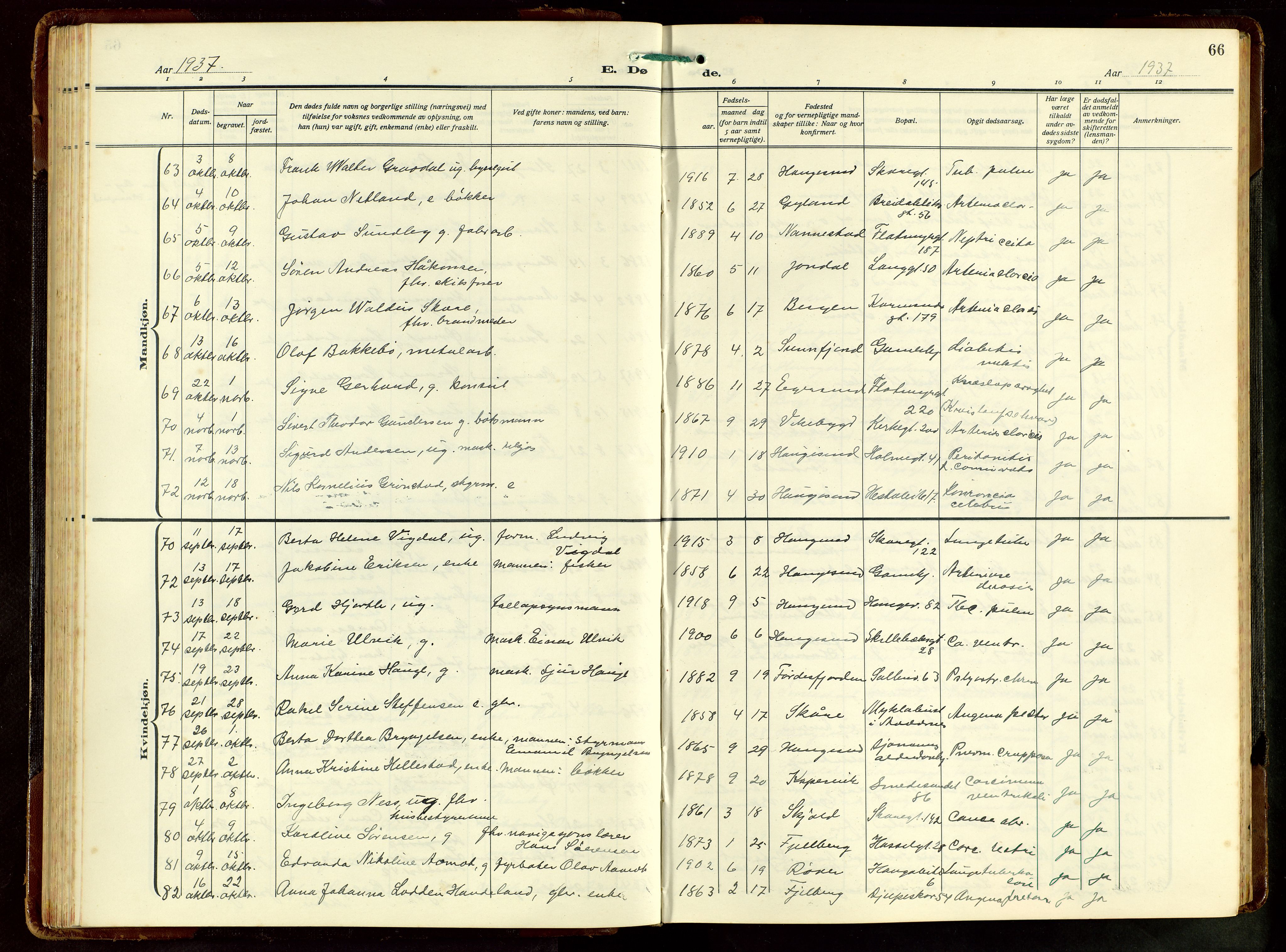 Haugesund sokneprestkontor, AV/SAST-A -101863/H/Ha/Hab/L0012: Klokkerbok nr. B 12, 1930-1958, s. 66