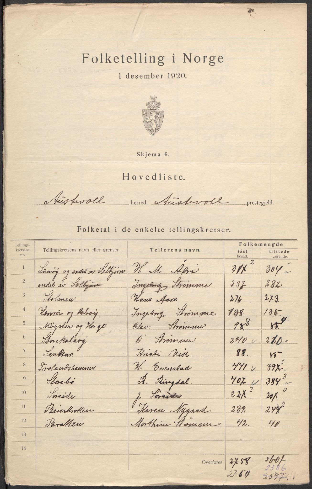 SAB, Folketelling 1920 for 1244 Austevoll herred, 1920, s. 2