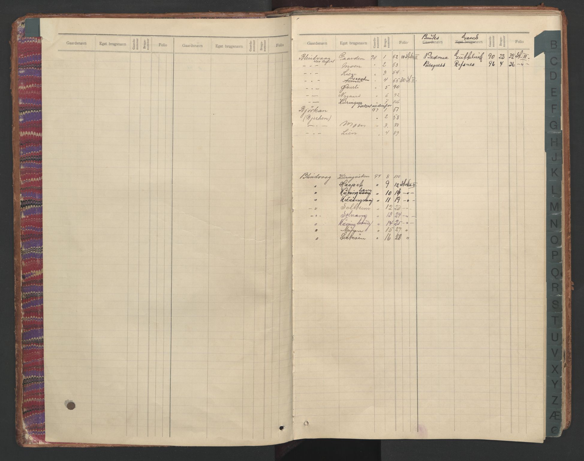 Fosen sorenskriveri, SAT/A-1107/1/2/2A/L0008: Panteregister nr. 8