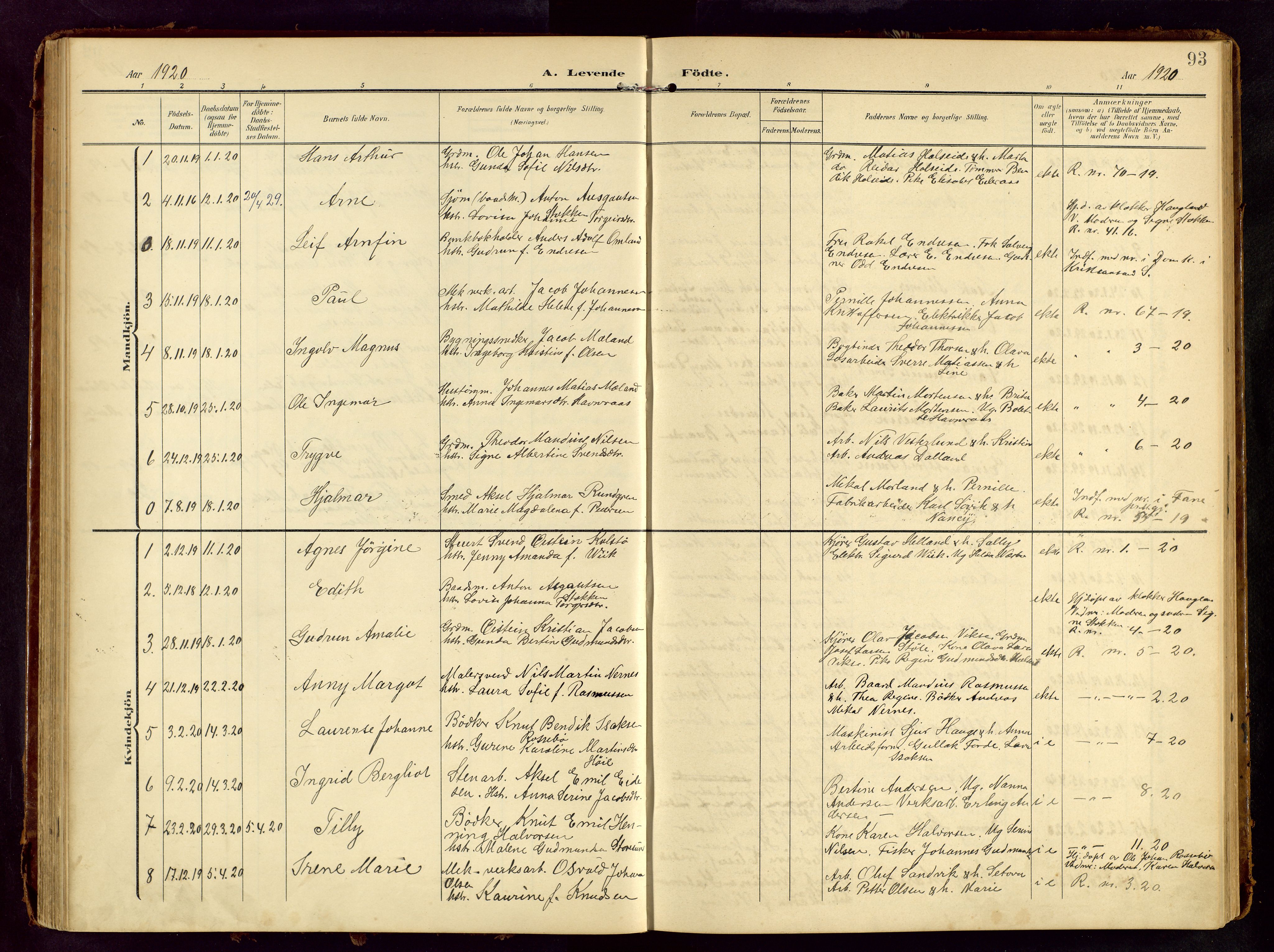 Haugesund sokneprestkontor, SAST/A -101863/H/Ha/Hab/L0006: Klokkerbok nr. B 6, 1906-1944, s. 93