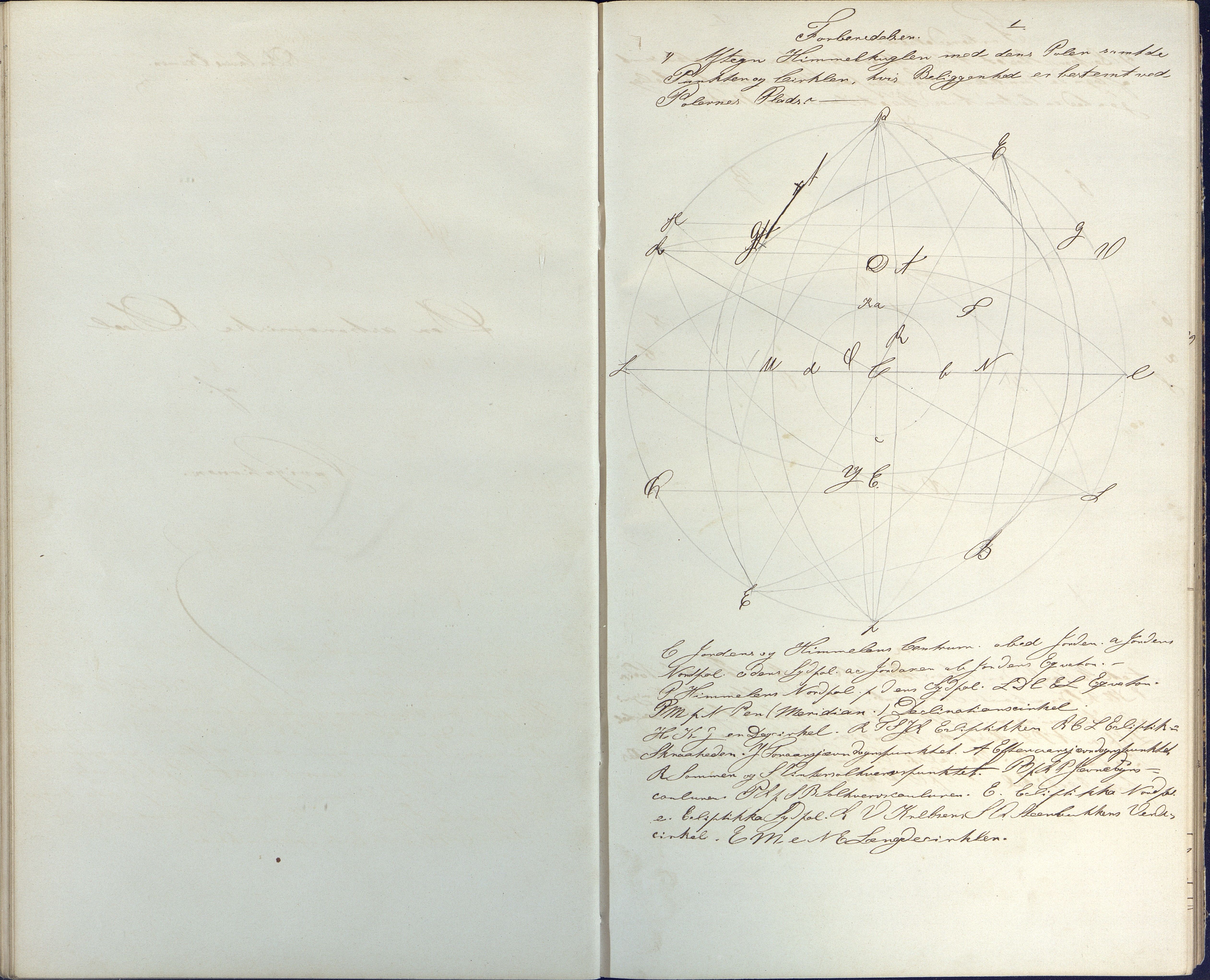 Samling av navigasjonsbøker, AAKS/PA-2806/Y/Y01/L0001/0001: Håndskrevne navigasjonsbøker / Navigationskrivebog tilhørende Anders Dedekam, Arendal, 1863