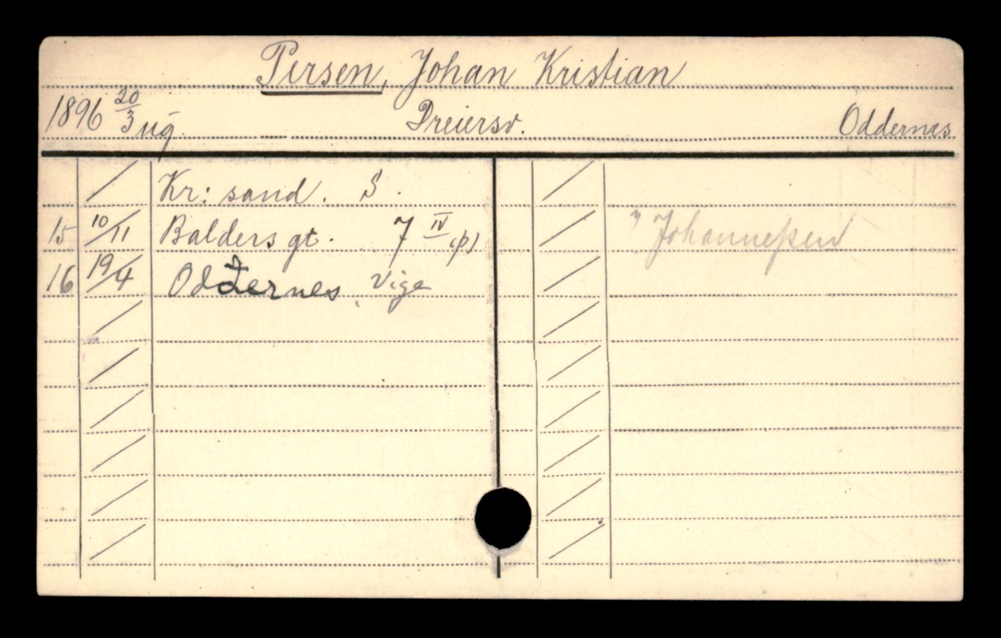 Oslo folkeregister, Registerkort, AV/SAO-A-11715/D/Da/L0076: Menn: Person Johan - Peters Disen, 1906-1919