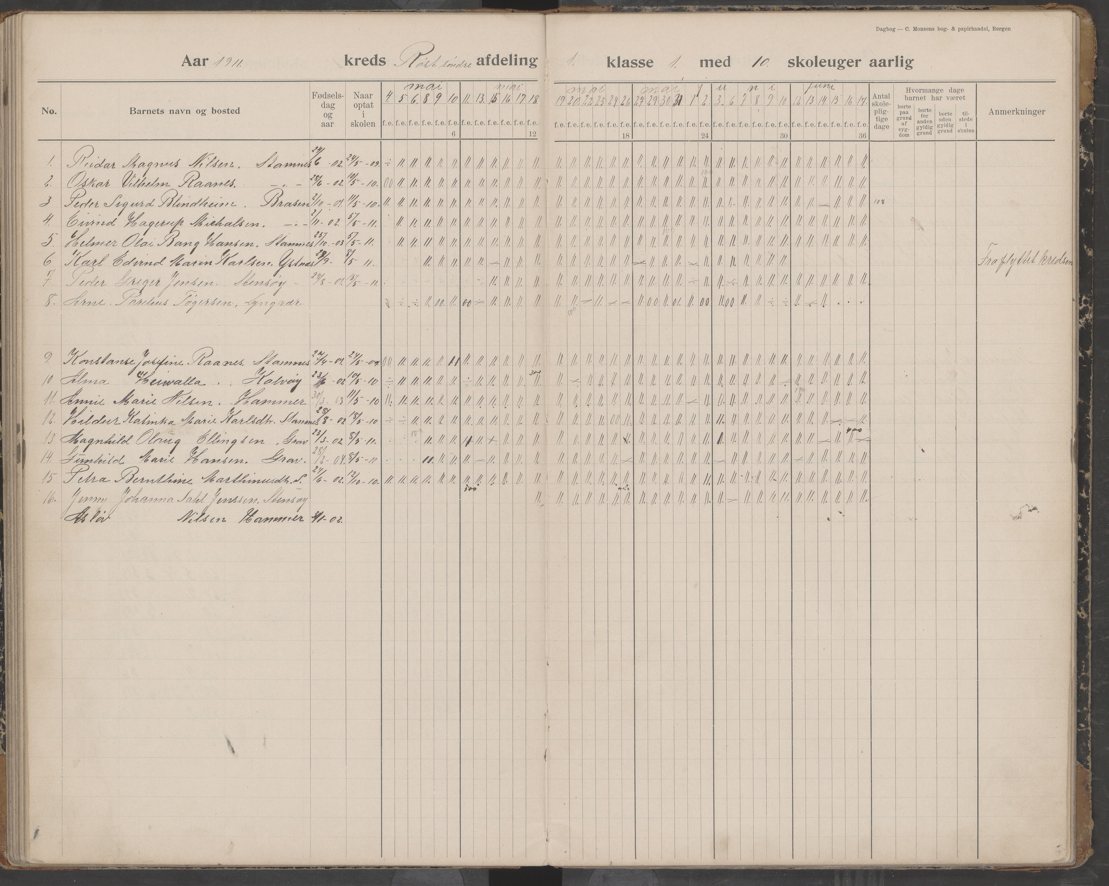 Værøy kommune. Sørland, Mostad og Røst skolekrets, AIN/K-18570.510.01/442/L0001: Karakterprotokoll, 1901-1920