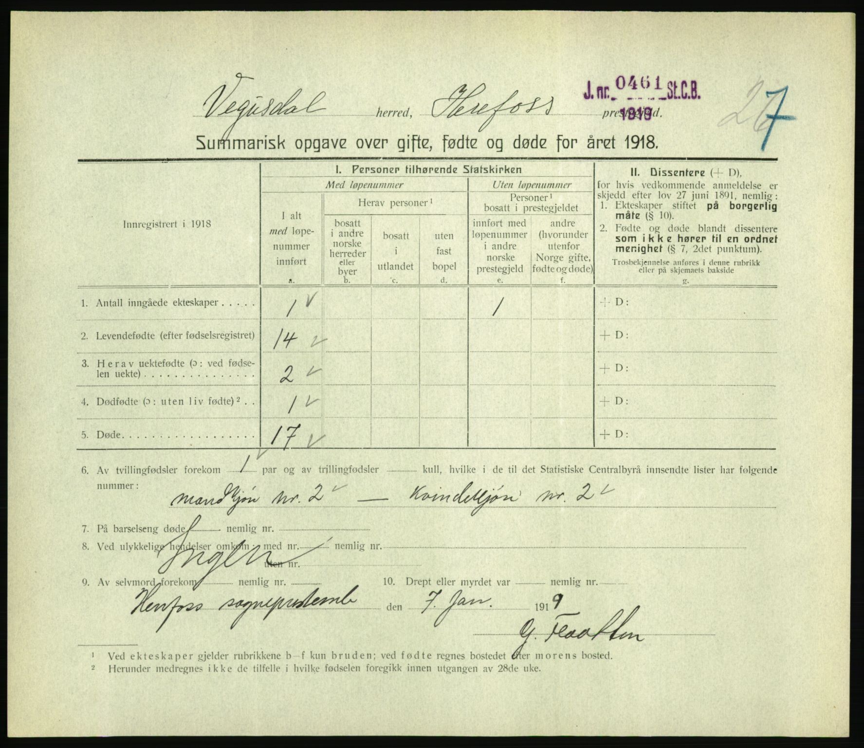 Statistisk sentralbyrå, Sosiodemografiske emner, Befolkning, RA/S-2228/D/Df/Dfb/Dfbh/L0059: Summariske oppgaver over gifte, fødte og døde for hele landet., 1918, s. 665