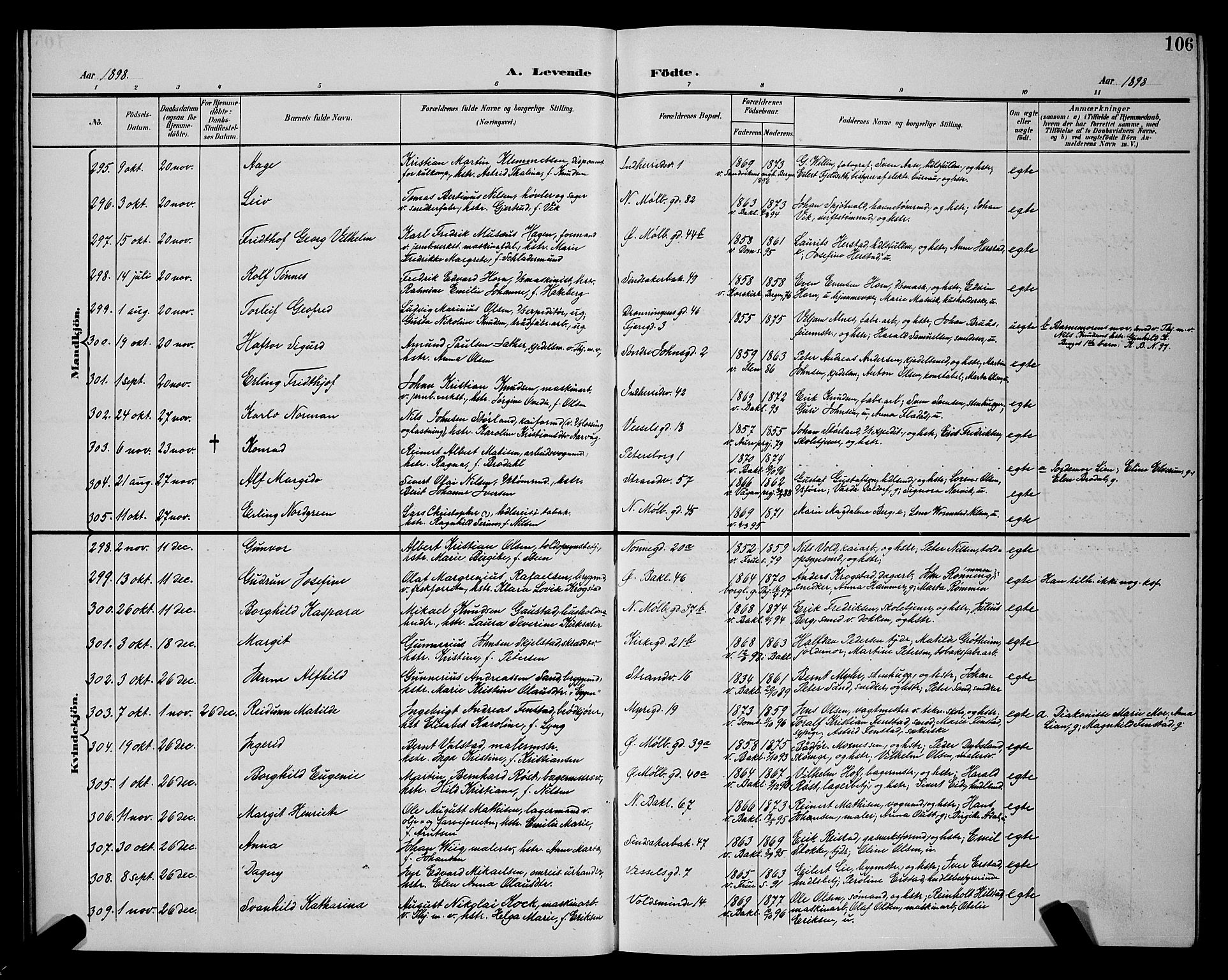 Ministerialprotokoller, klokkerbøker og fødselsregistre - Sør-Trøndelag, SAT/A-1456/604/L0225: Klokkerbok nr. 604C08, 1895-1899, s. 106