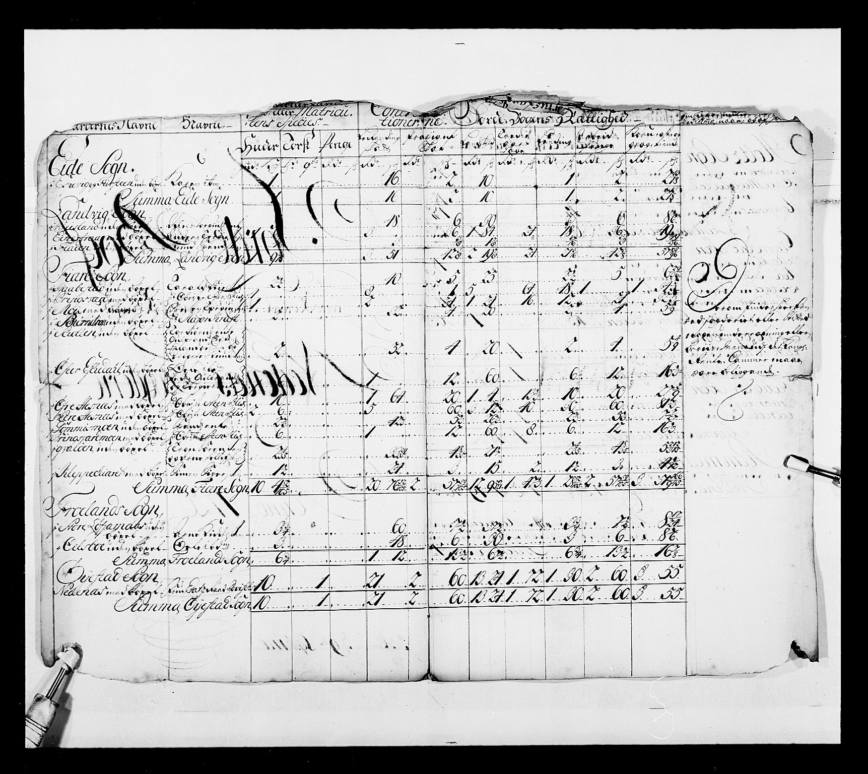 Stattholderembetet 1572-1771, RA/EA-2870/Ek/L0038/0001: Jordebøker o.a. 1720-1728 vedkommende krongodset: / Krongods i Akershus bispedømme og Kristiansand bispedømme, 1720-1722, s. 133