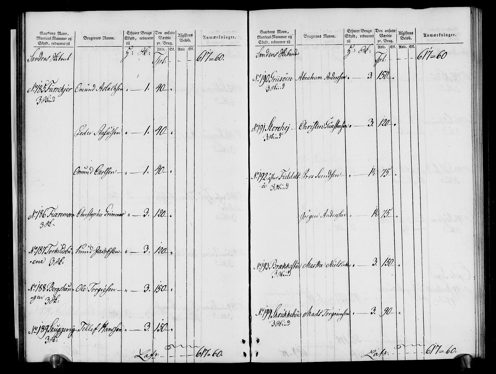 Rentekammeret inntil 1814, Realistisk ordnet avdeling, AV/RA-EA-4070/N/Ne/Nea/L0080: Nedenes fogderi. Oppebørselsregister, 1803-1804, s. 39