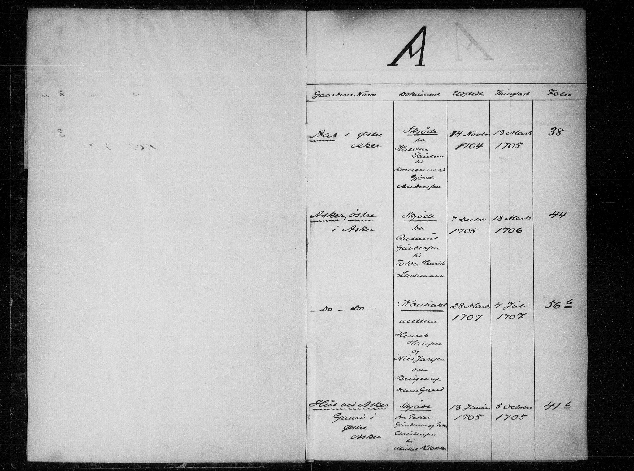 Aker sorenskriveri, AV/SAO-A-10895/G/Gb/Gba/L0000b: Pantebok nr. I II, 1701-1709