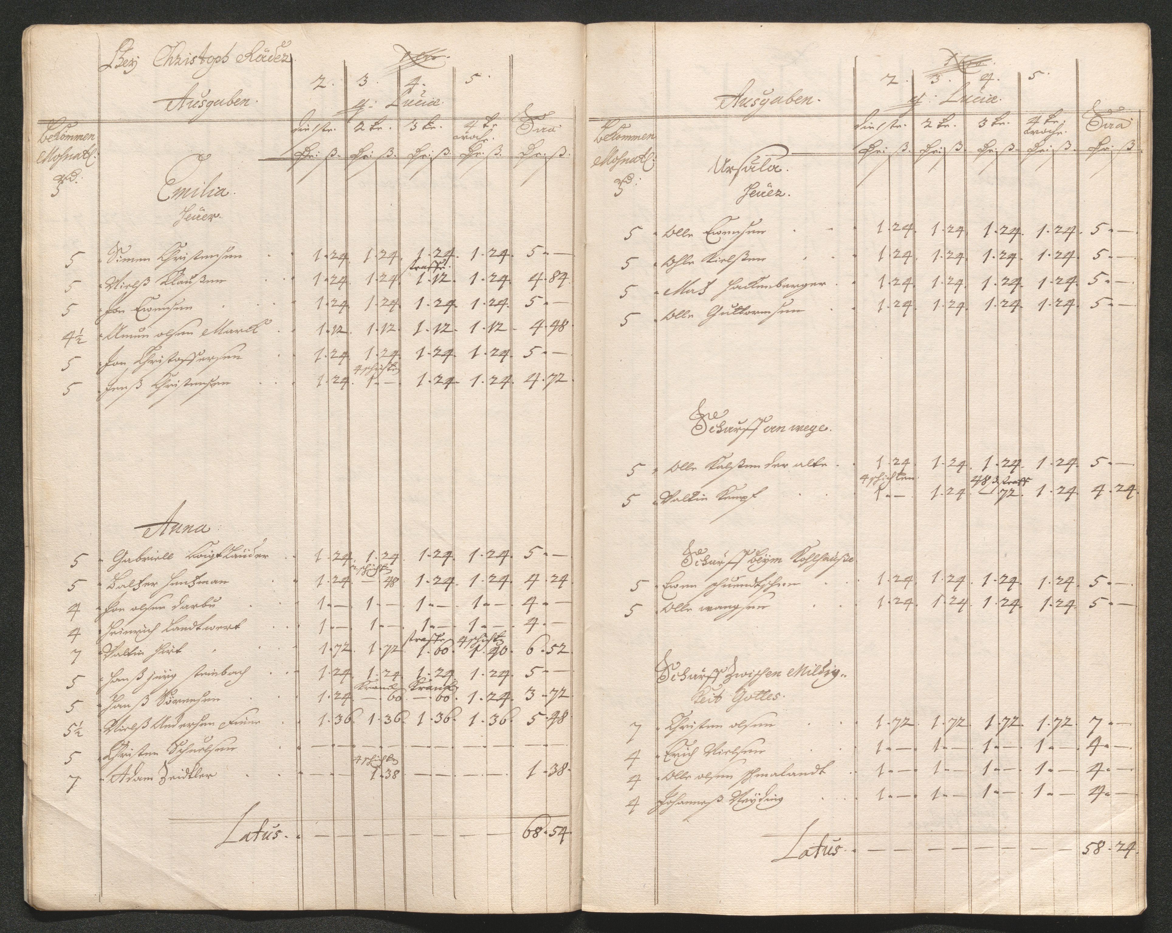 Kongsberg Sølvverk 1623-1816, AV/SAKO-EA-3135/001/D/Dc/Dcd/L0062: Utgiftsregnskap for gruver m.m. , 1686-1687, s. 389