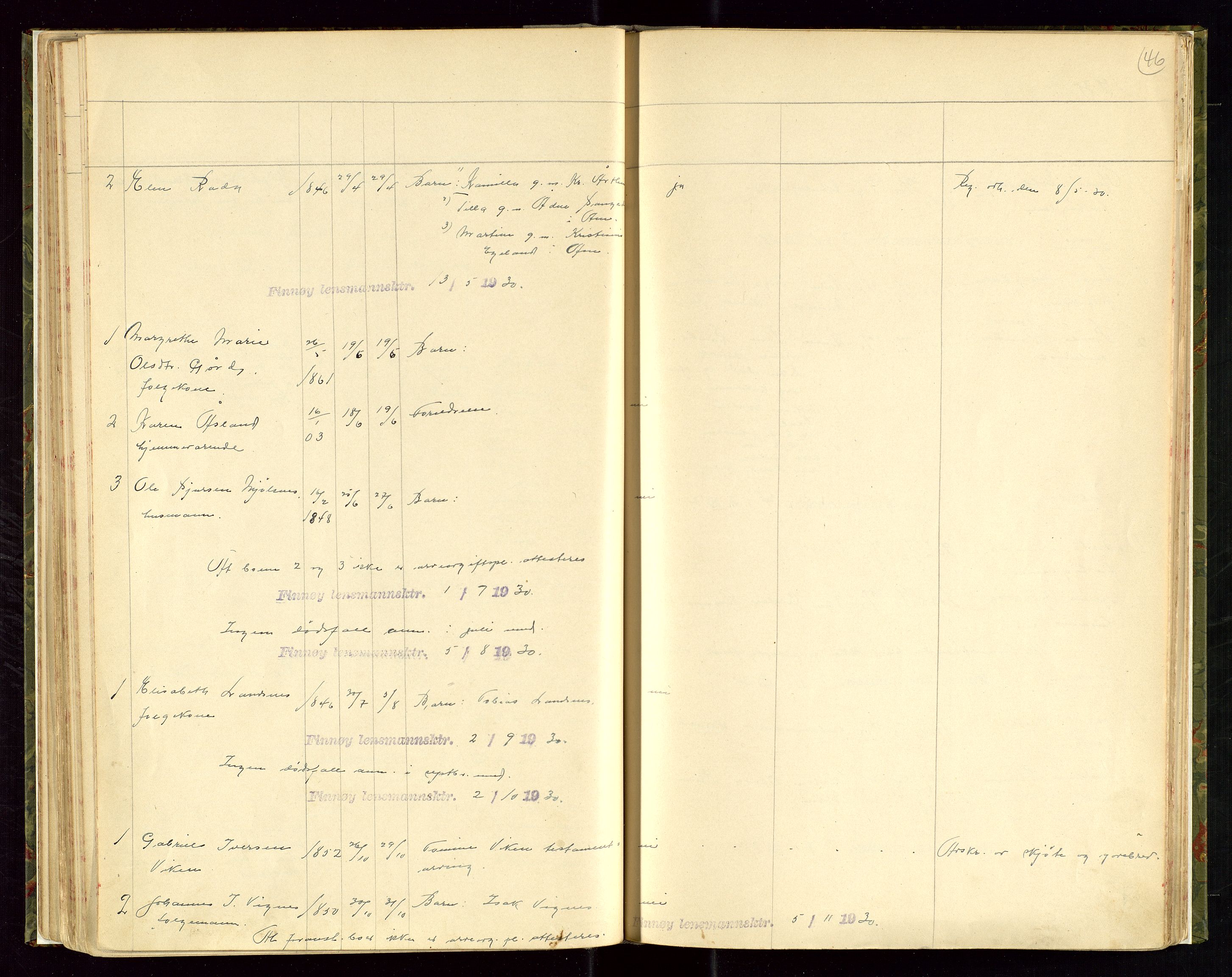 Finnøy lensmannskontor, AV/SAST-A-100442/Gga/L0002: Dødsfallsprotokoll, 1914-1938, s. 46