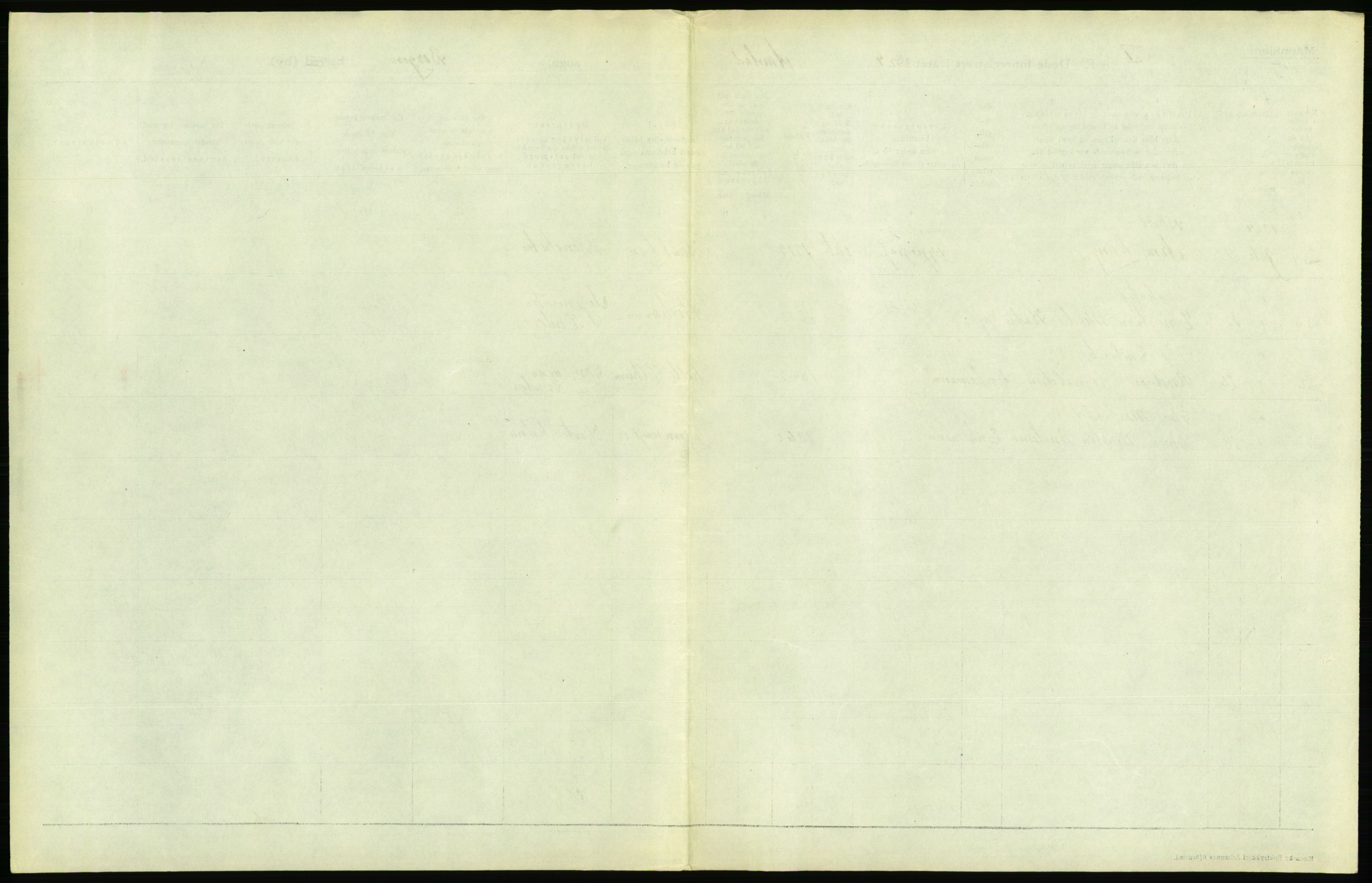 Statistisk sentralbyrå, Sosiodemografiske emner, Befolkning, AV/RA-S-2228/D/Df/Dfc/Dfcd/L0028: Bergen: Gifte, døde., 1924, s. 509