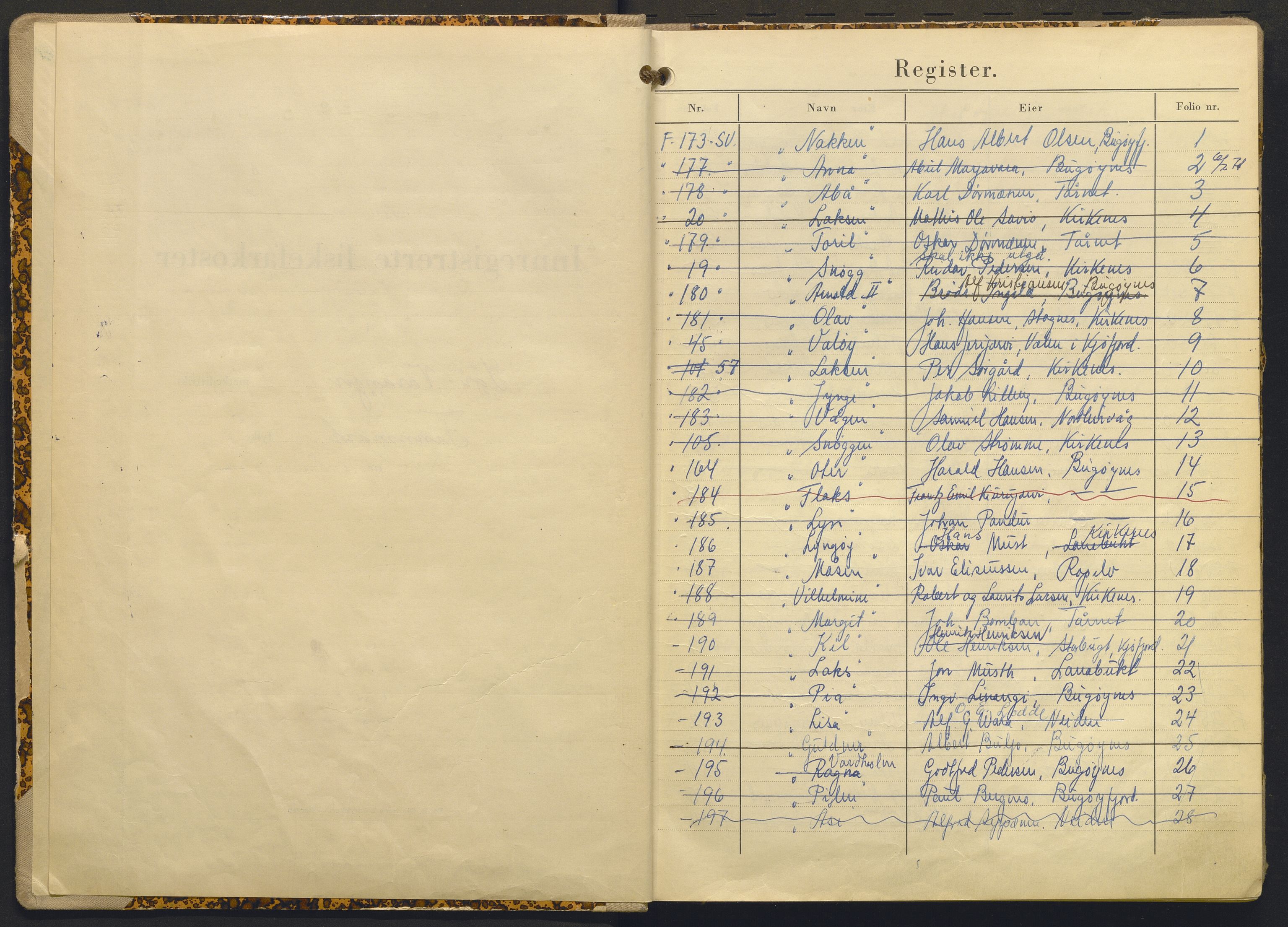 Fiskeridirektoratet - 1 Adm. ledelse - 13 Båtkontoret, AV/SAB-A-2003/I/Ia/Ia.a/L0052: 135.0117/3 Merkeprotokoll - Sør-Varanger, 1956-1972