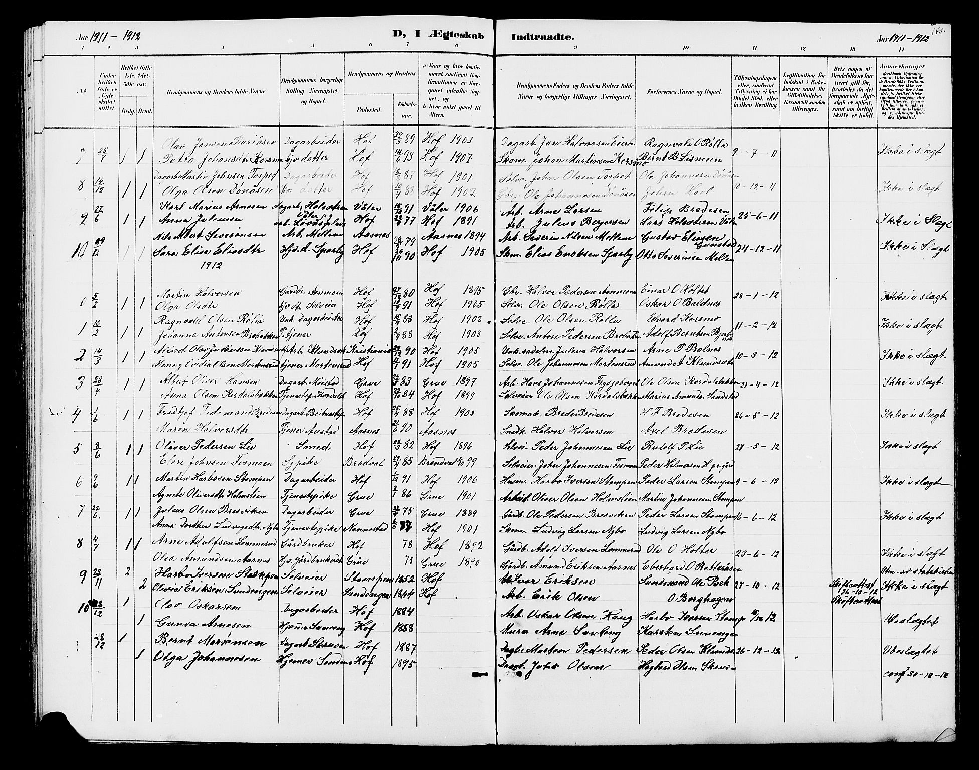 Hof prestekontor, AV/SAH-PREST-038/H/Ha/Hab/L0001: Klokkerbok nr. 1, 1895-1914, s. 140