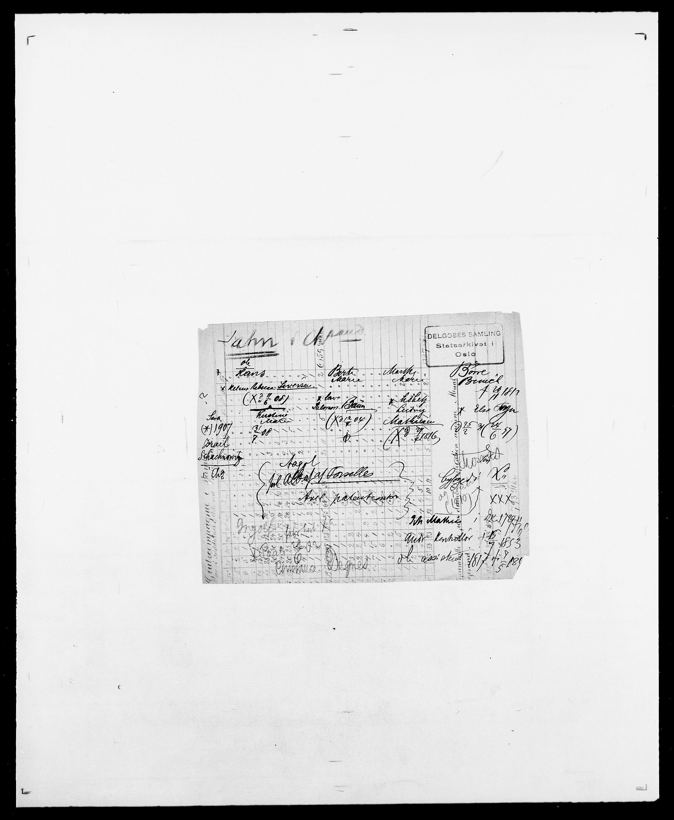Delgobe, Charles Antoine - samling, AV/SAO-PAO-0038/D/Da/L0022: Krog - Lasteen, s. 402