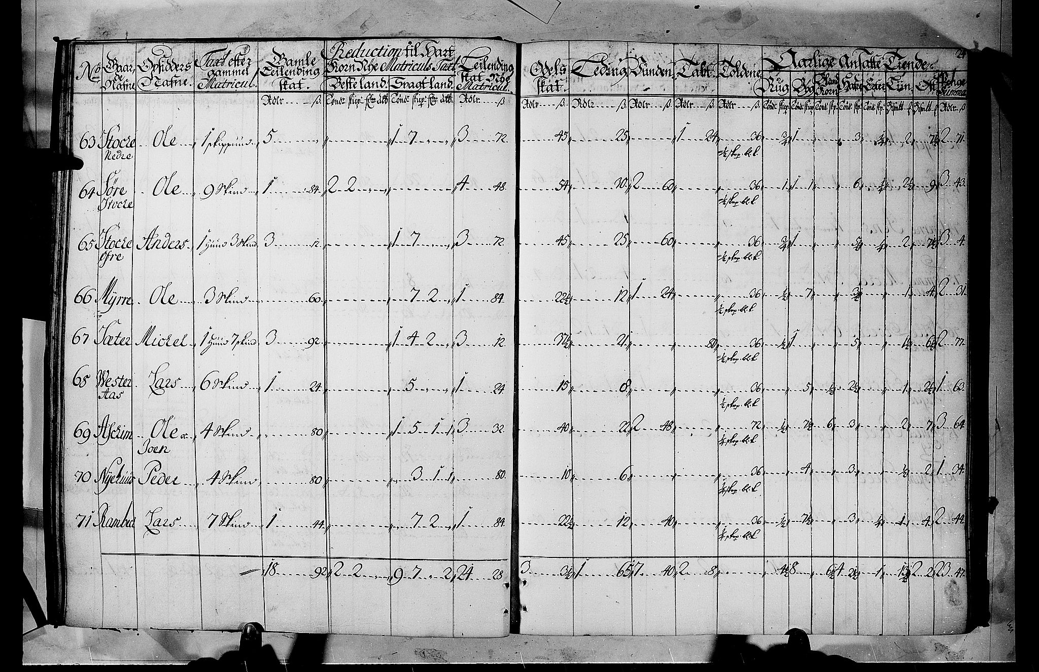 Rentekammeret inntil 1814, Realistisk ordnet avdeling, AV/RA-EA-4070/N/Nb/Nbf/L0105: Hadeland, Toten og Valdres matrikkelprotokoll, 1723, s. 23b-24a