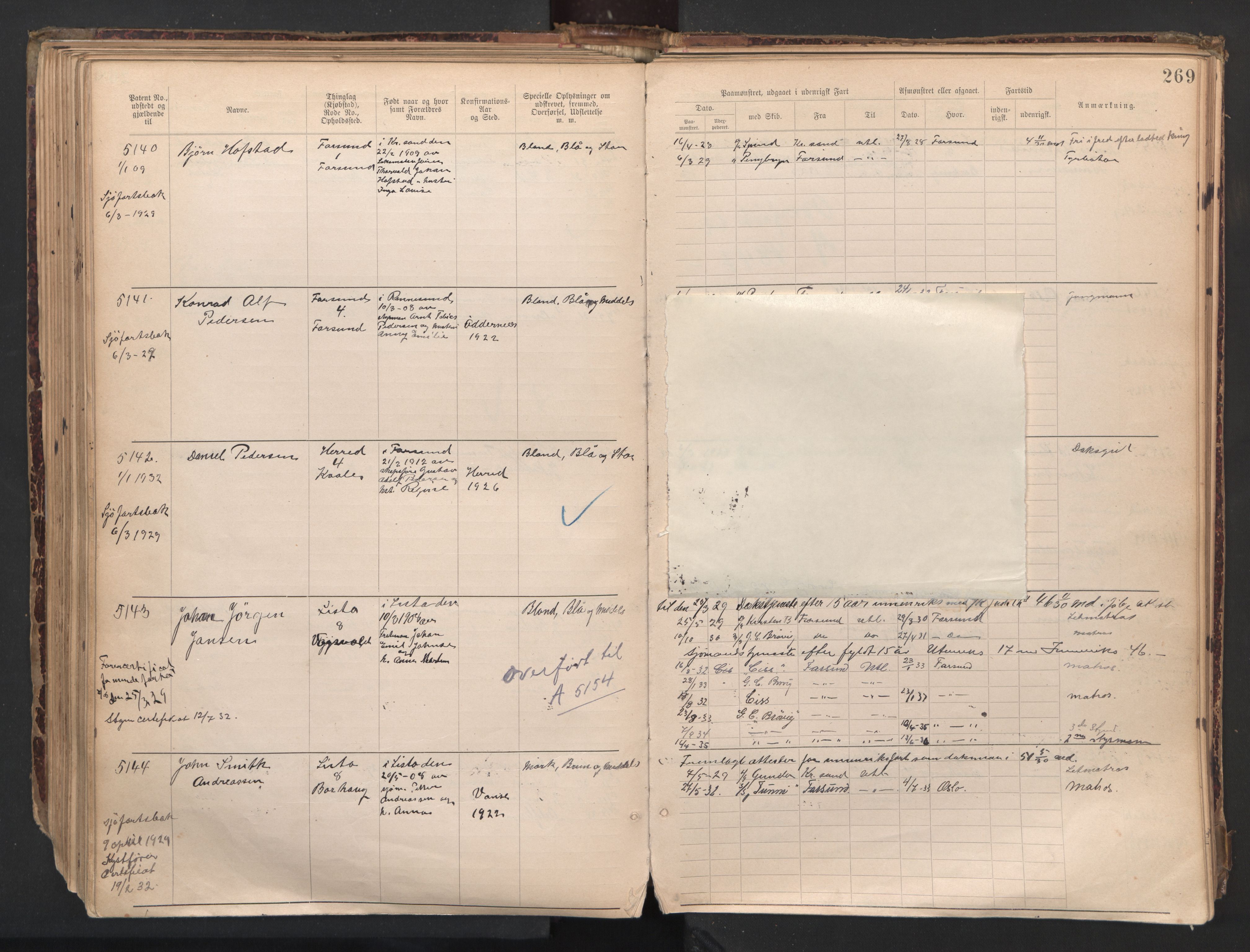 Farsund mønstringskrets, AV/SAK-2031-0017/F/Fa/L0007: Annotasjonsrulle nr 3806-5294 med register, Z-4, 1894-1934, s. 315