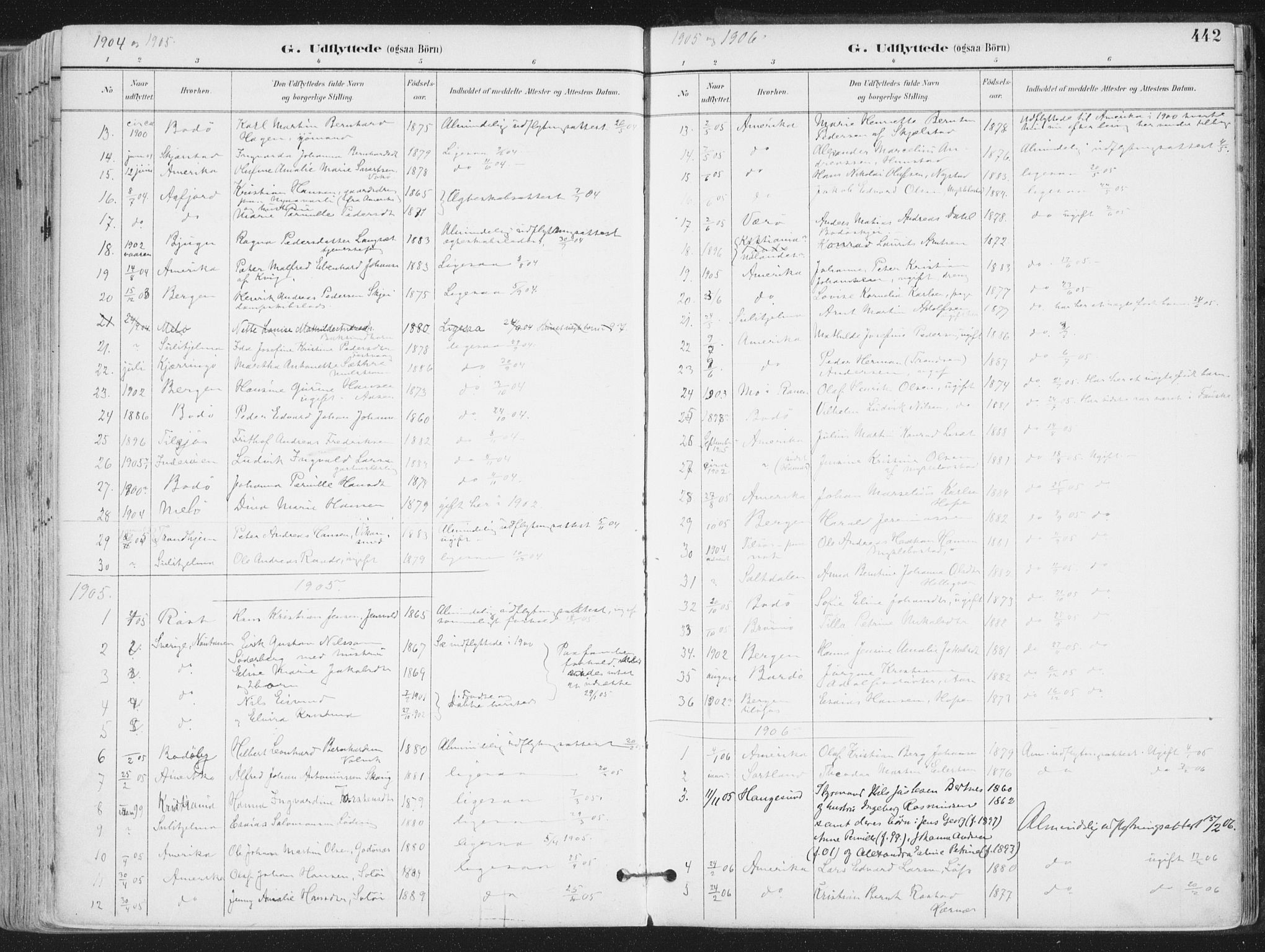 Ministerialprotokoller, klokkerbøker og fødselsregistre - Nordland, SAT/A-1459/802/L0055: Ministerialbok nr. 802A02, 1894-1915, s. 442