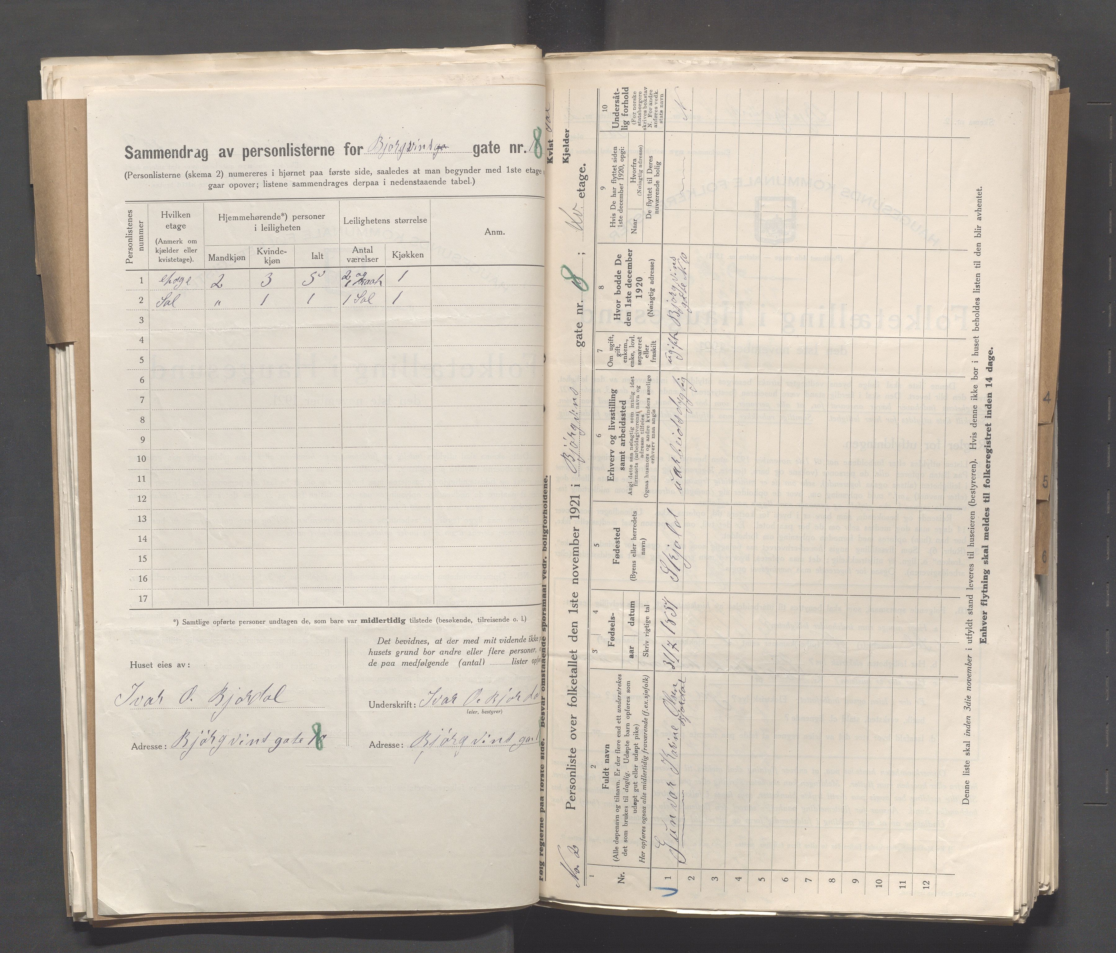 IKAR, Kommunal folketelling 1.11.1921 for Haugesund, 1921, s. 131