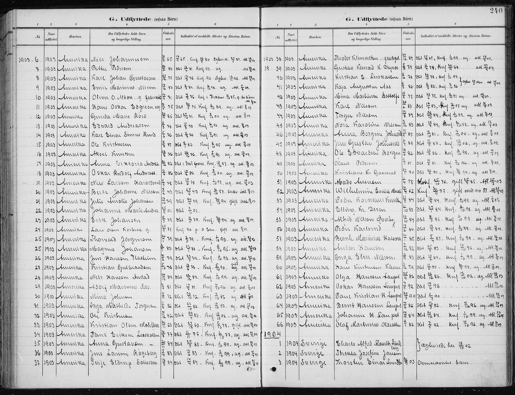 Modum kirkebøker, SAKO/A-234/F/Fa/L0013: Ministerialbok nr. 13, 1899-1907, s. 240