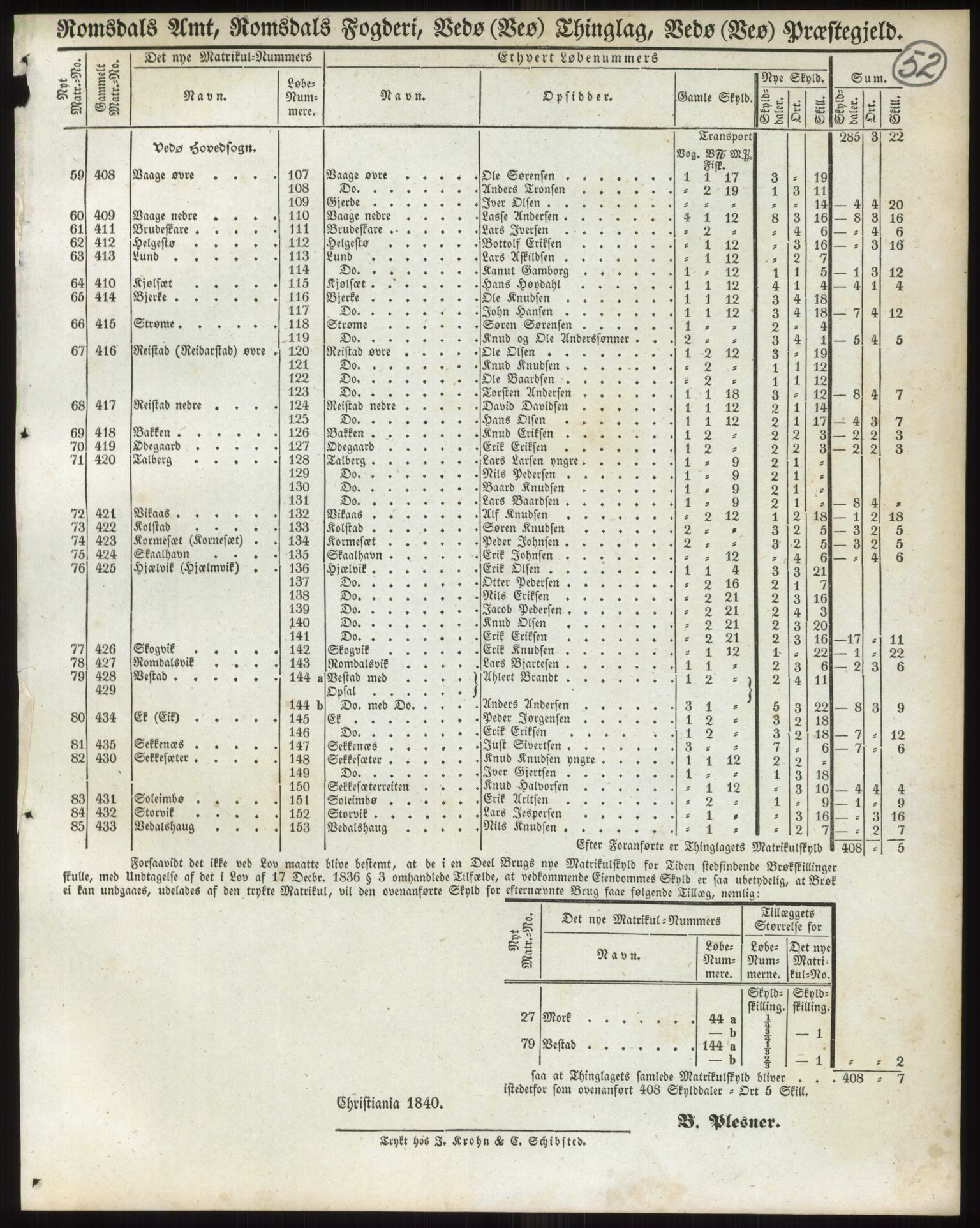 Andre publikasjoner, PUBL/PUBL-999/0002/0014: Bind 14 - Romsdals amt, 1838, s. 87