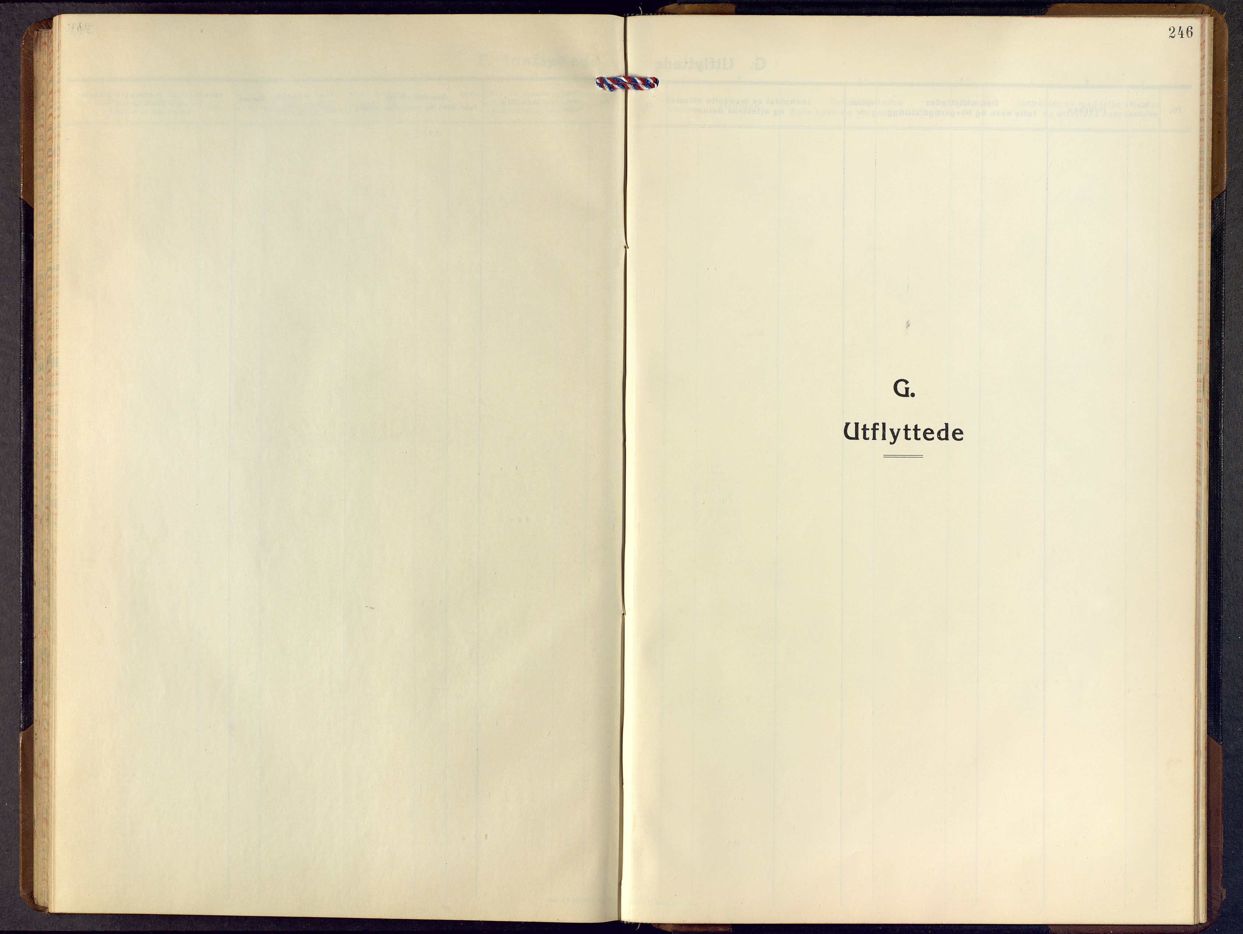 Bamble kirkebøker, SAKO/A-253/G/Ga/L0012: Klokkerbok nr. I 12, 1936-1951, s. 246