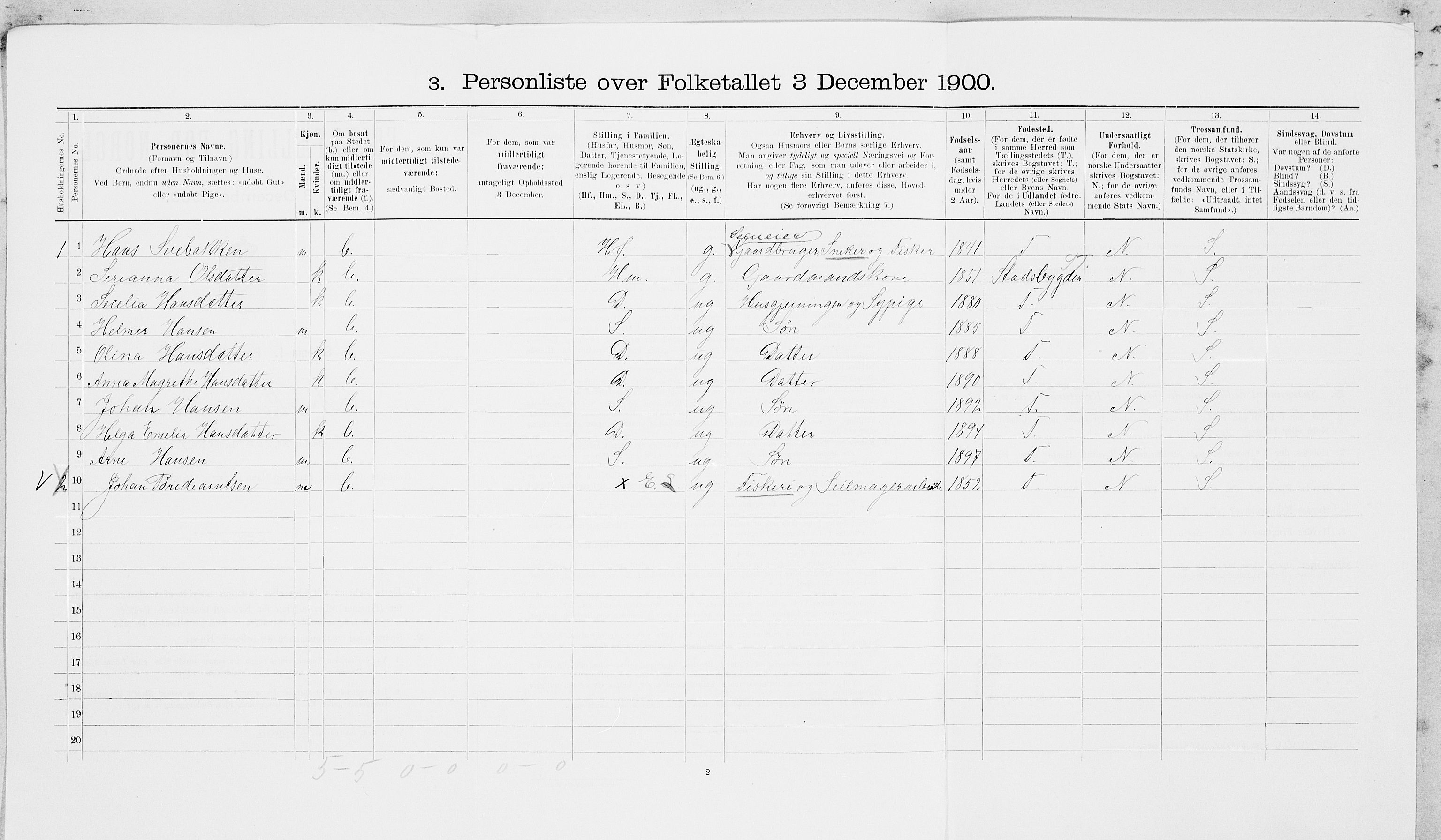 SAT, Folketelling 1900 for 1718 Leksvik herred, 1900, s. 800