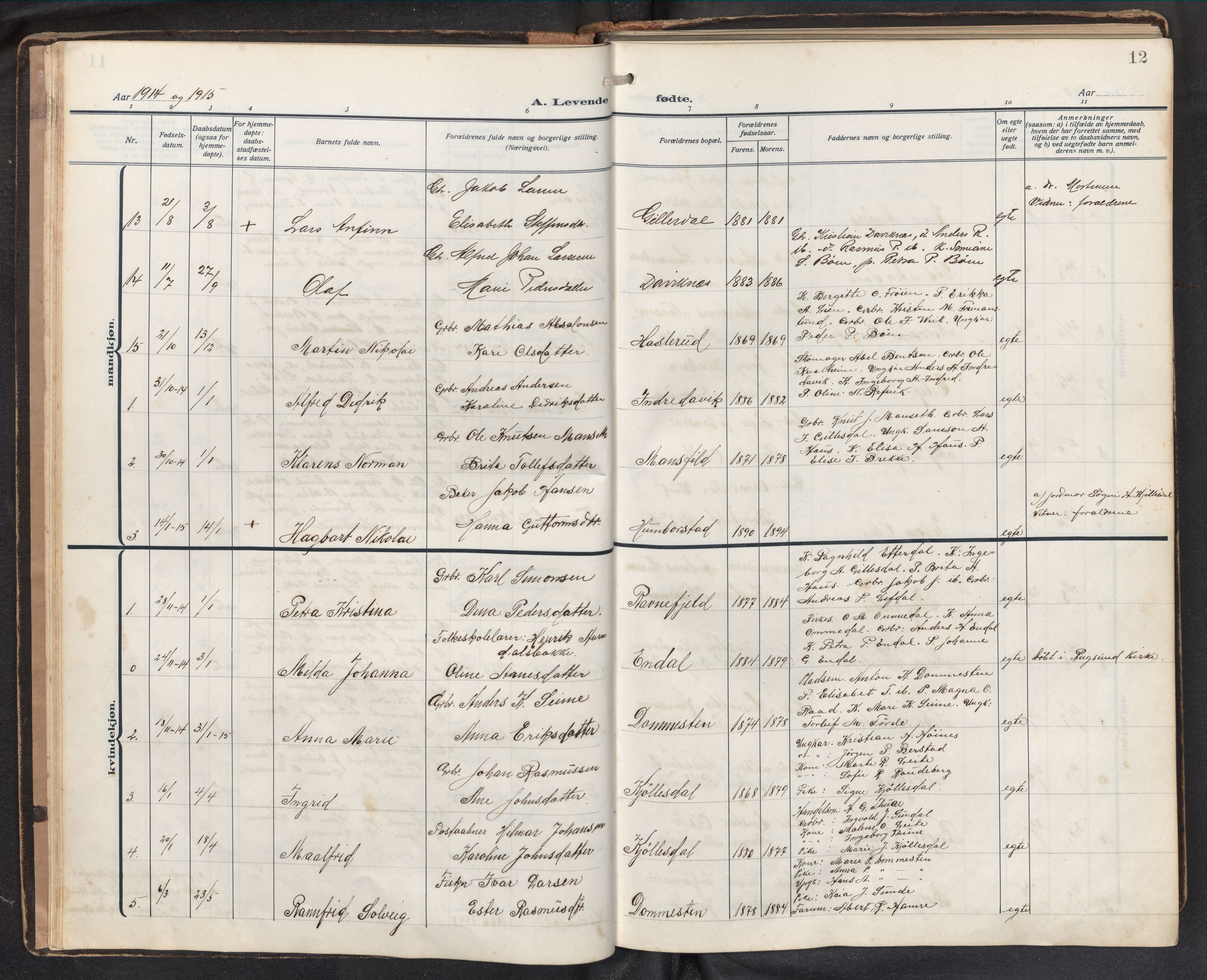 Davik sokneprestembete, AV/SAB-A-79701/H/Hab/Haba/L0003: Klokkerbok nr. A 3, 1912-1947, s. 11b-12a