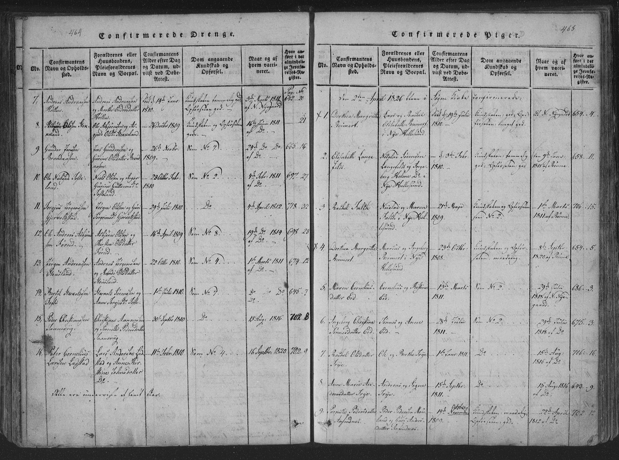 Søgne sokneprestkontor, SAK/1111-0037/F/Fa/Fab/L0008: Ministerialbok nr. A 8, 1821-1838, s. 464-465