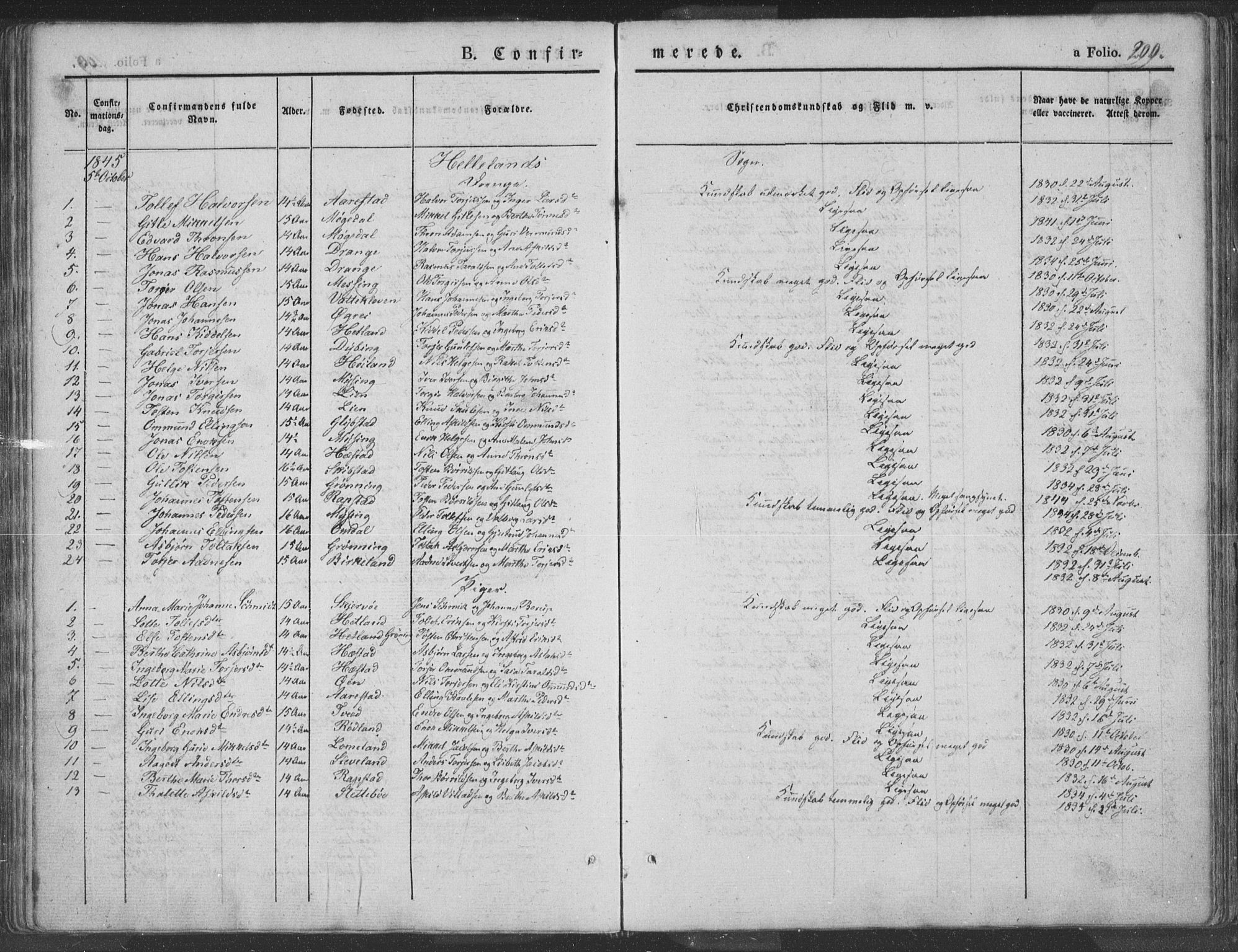 Helleland sokneprestkontor, SAST/A-101810: Ministerialbok nr. A 6.1, 1834-1863, s. 200